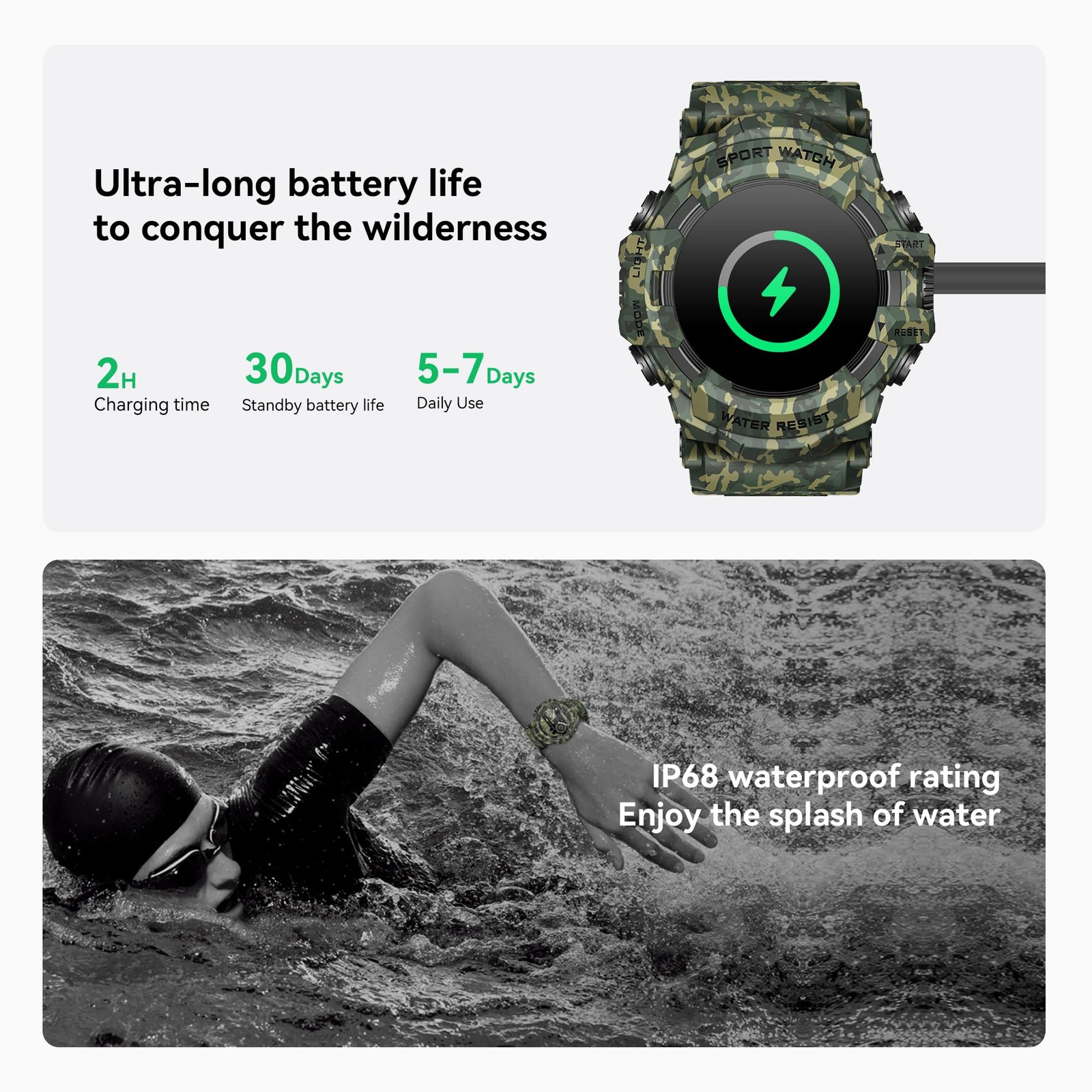 MIDDOW Military Smart Watch Flashlight, Compass, Heart Rate, Calls, IP68, Androi