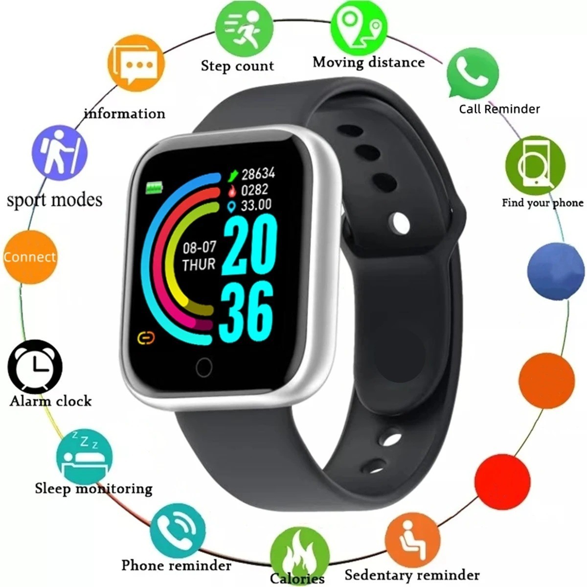 Fitness Activity Tracker Watch As Fitbit Heart Rate Monitor Pedometer For Women