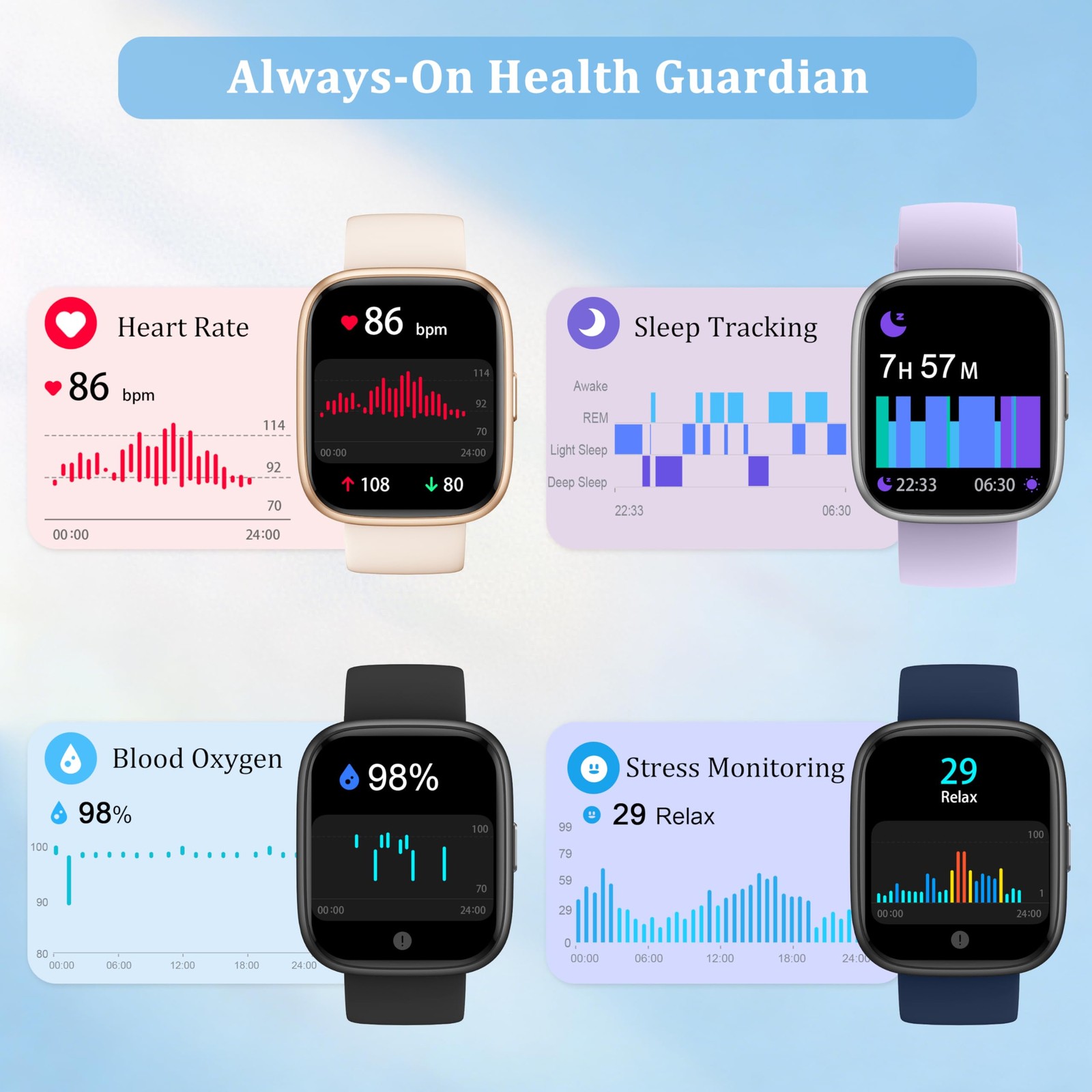 for Men, 2026 Upgrade [2 Bands, 44mm case], 1.83″ Fitness Tracker Alexa Built…
