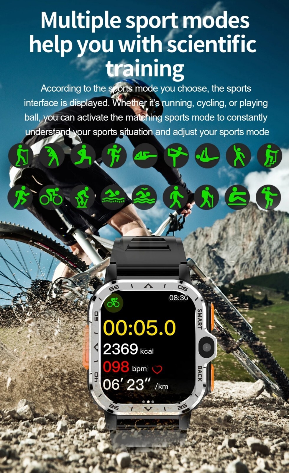 SALE PGD 5G Android Smart Watch 2.03″ AMOLED Screen GPS NFC Wifi SIM Dual Camera