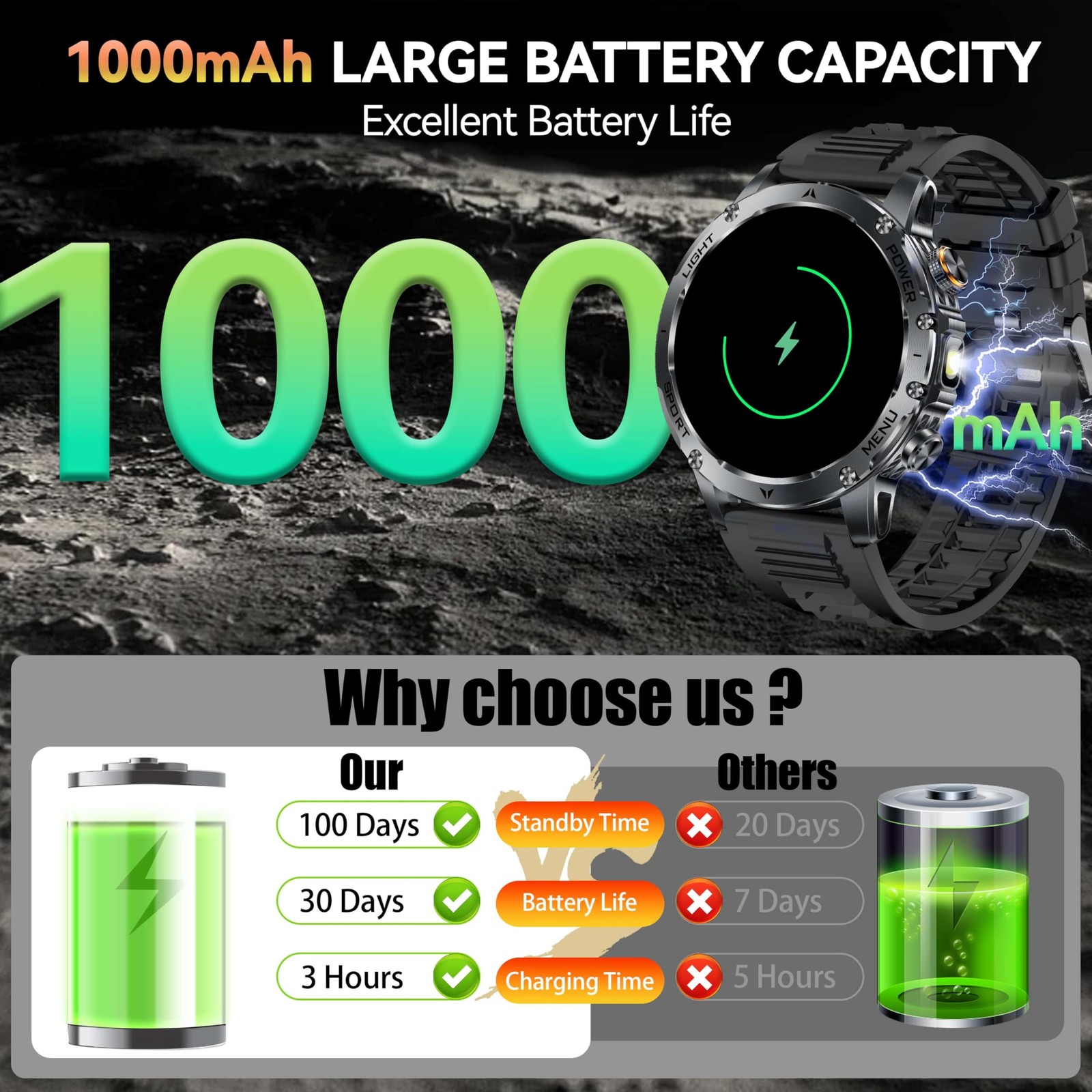 KPEP Military Smart Watches for Men with 2 Straps, 1000mAh Battery/LED Flashligh