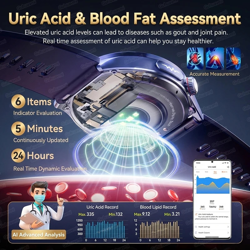 New Upgraded Heart Health Check Smart Watch Uric Acid Five Organ Examination Blo