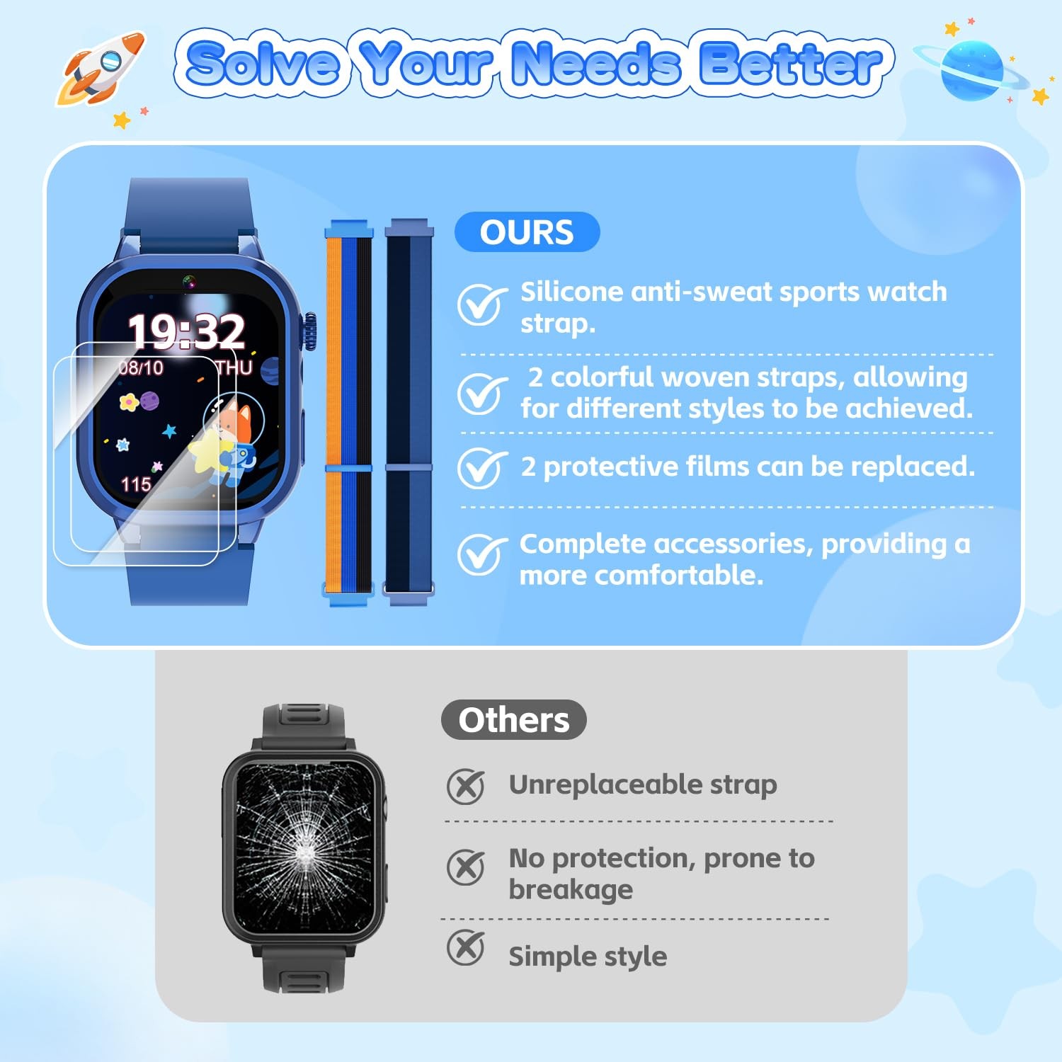 MOFGDNI Smart Watch for Kids with 39 Games, Built-in Camera, Video Recorder, Ala