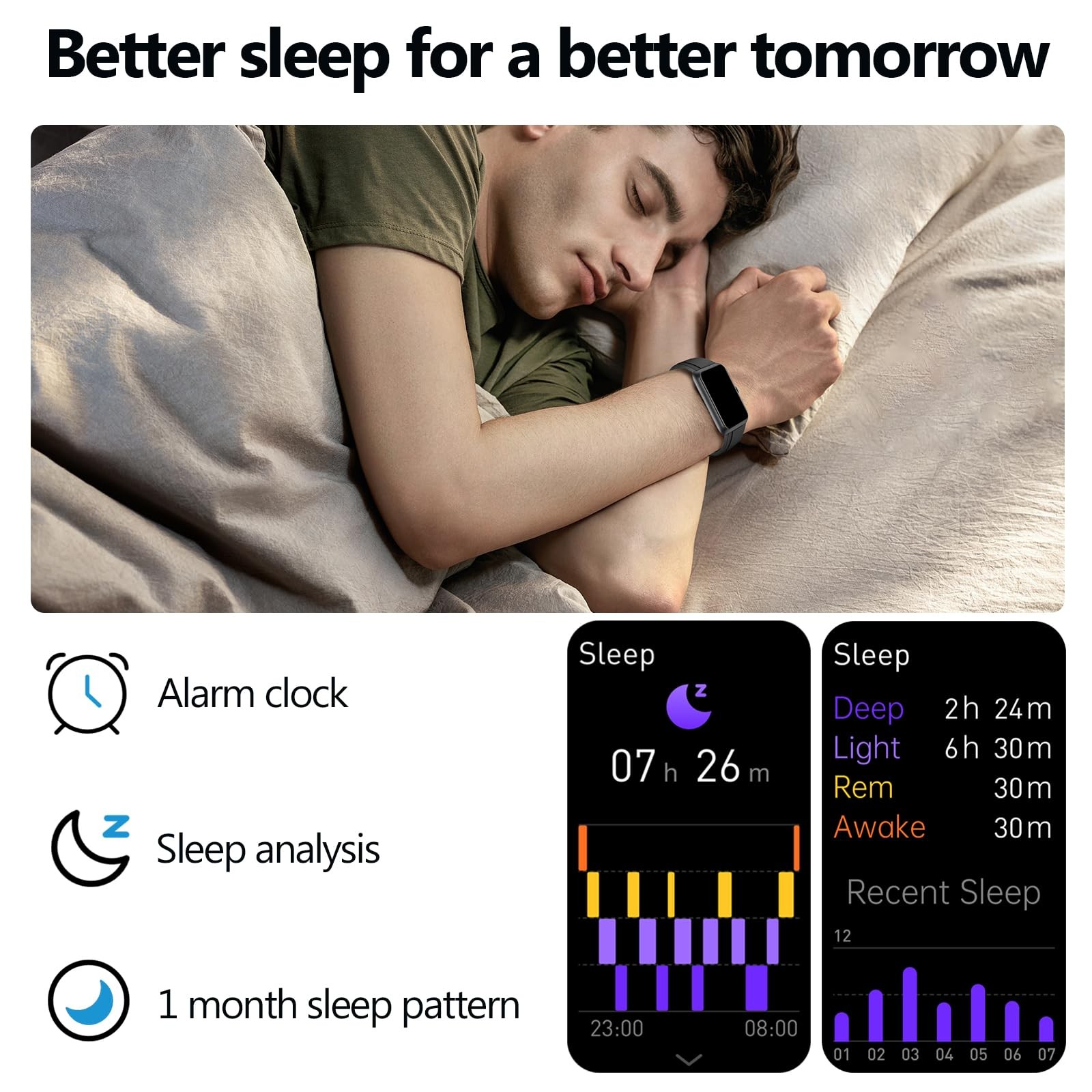 Fitness Tracker with Heart Rate, Sleep Monitor, 100+Sports Modes Smart Watche…