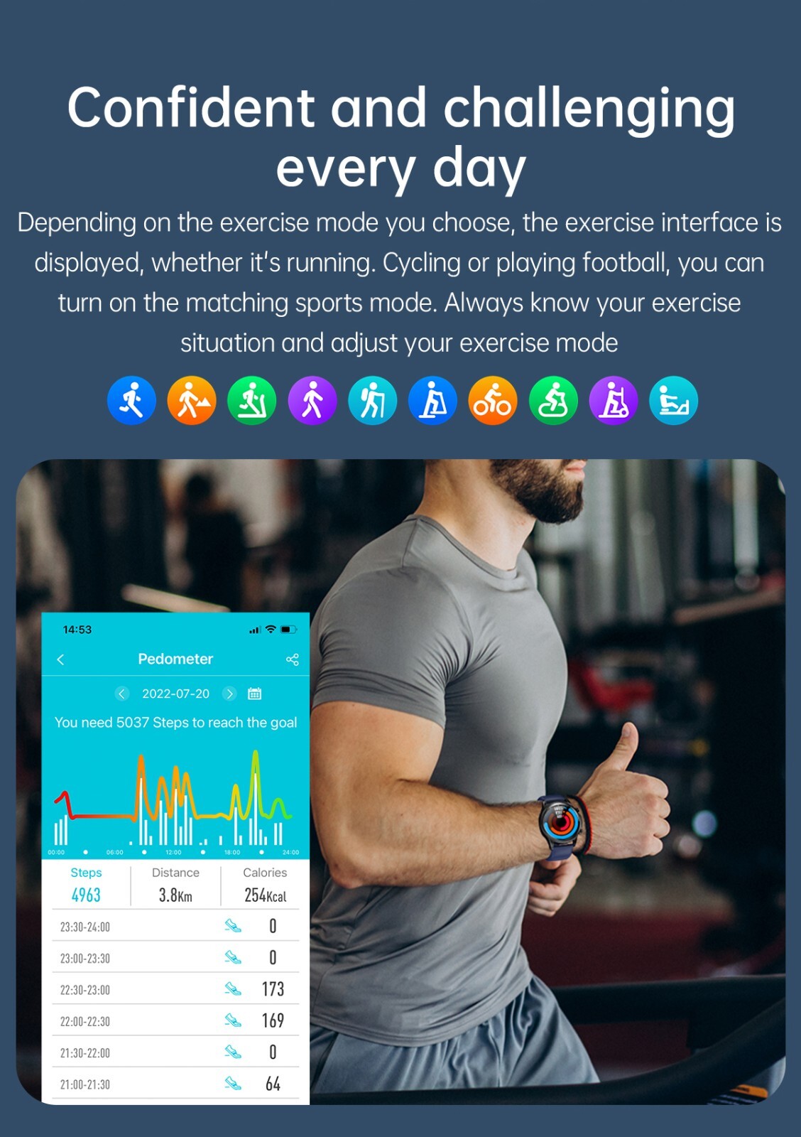 Medicoswatch E400 ECG Body Temperature Measuring Smartwatch
