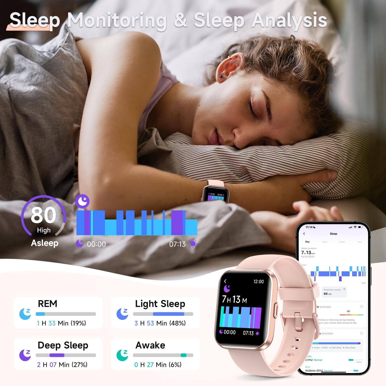 1.8″ Touch Screen Smart Watch for Women, Fitness Tracker, Calls, Alexa, Heart Ra