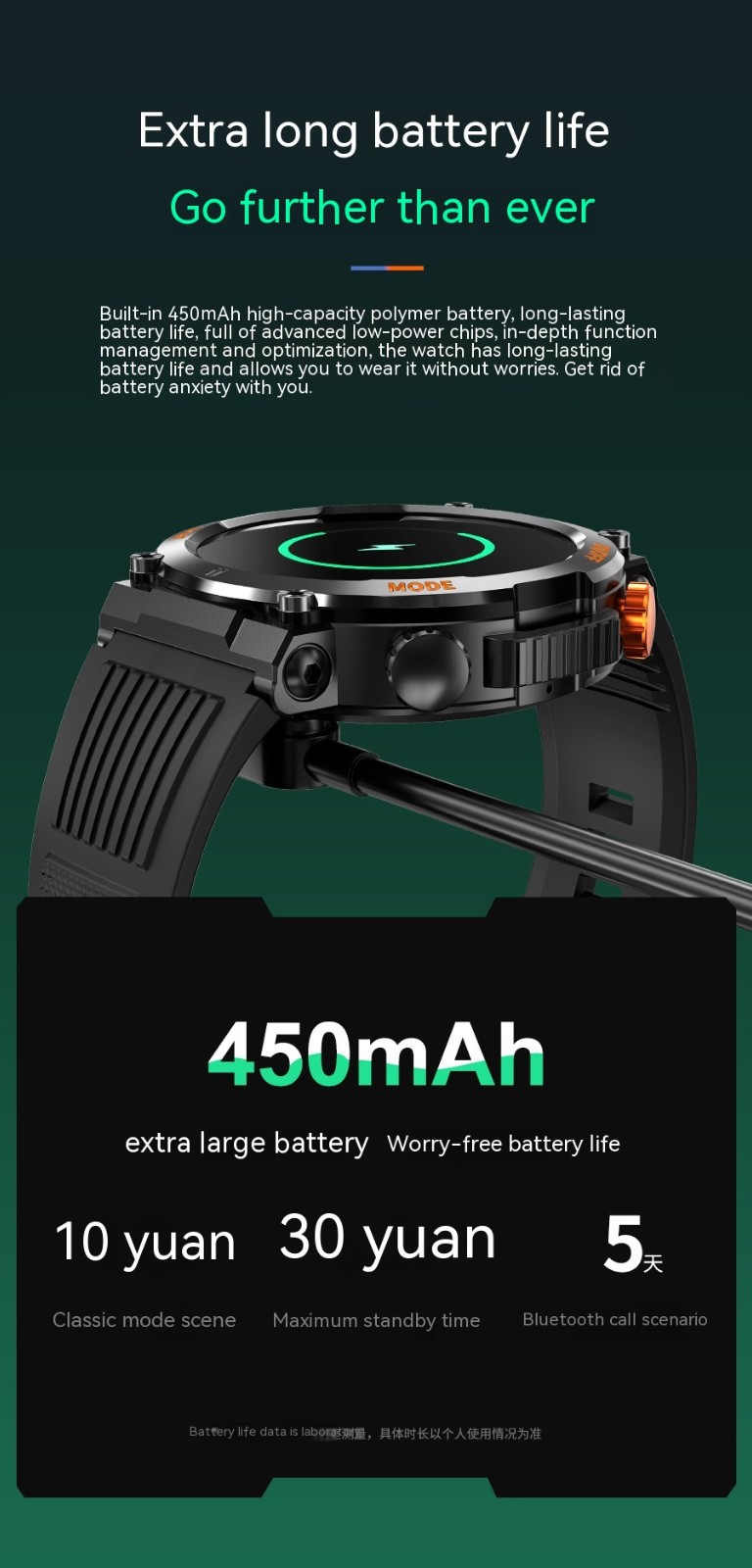 Smart Watch For Men & Women Bluetooth Call Heart Rate Blood Oxygen IP67