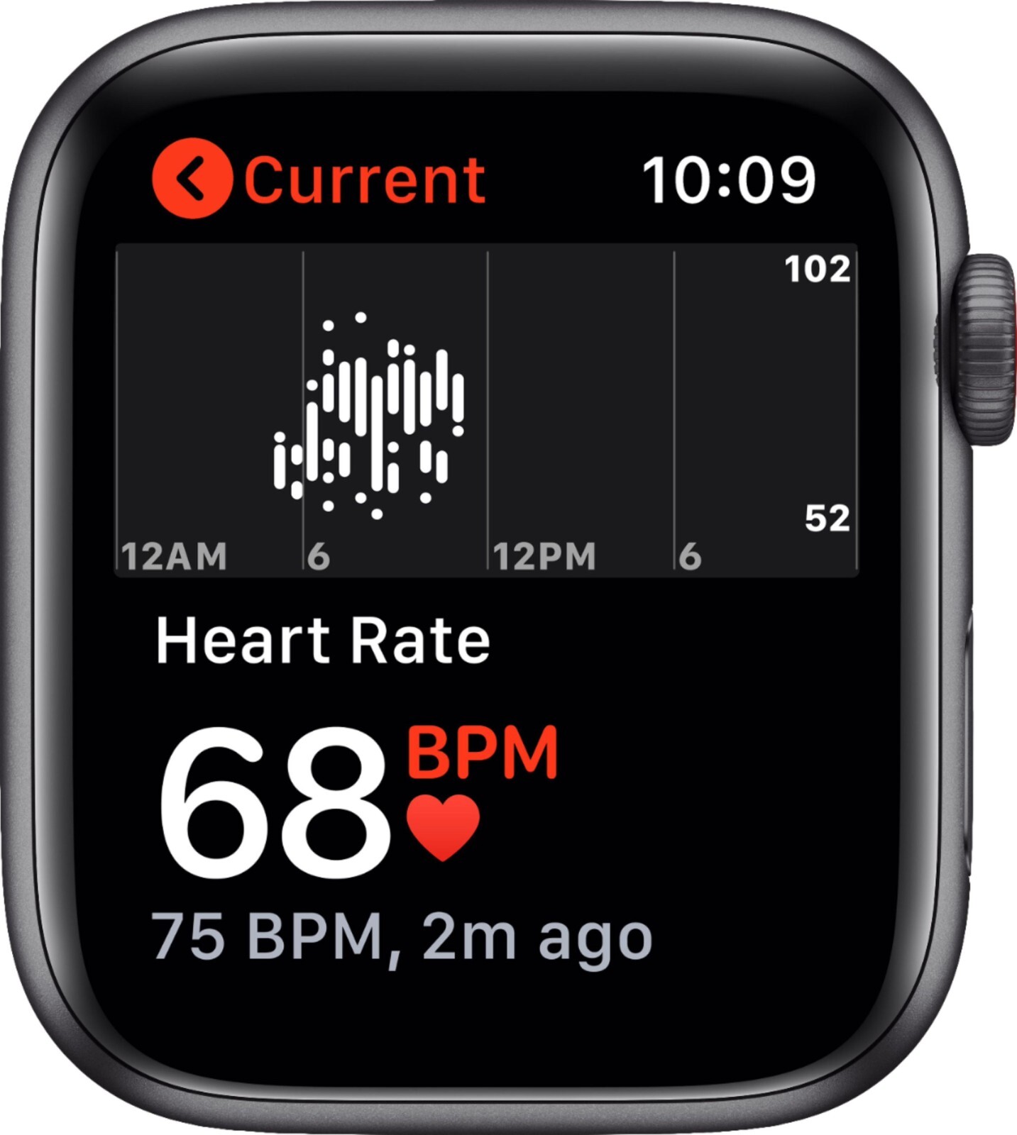 Apple Watch Nike SE GPS Cellular 44mm Space Gray Aluminum Case with Anthracite