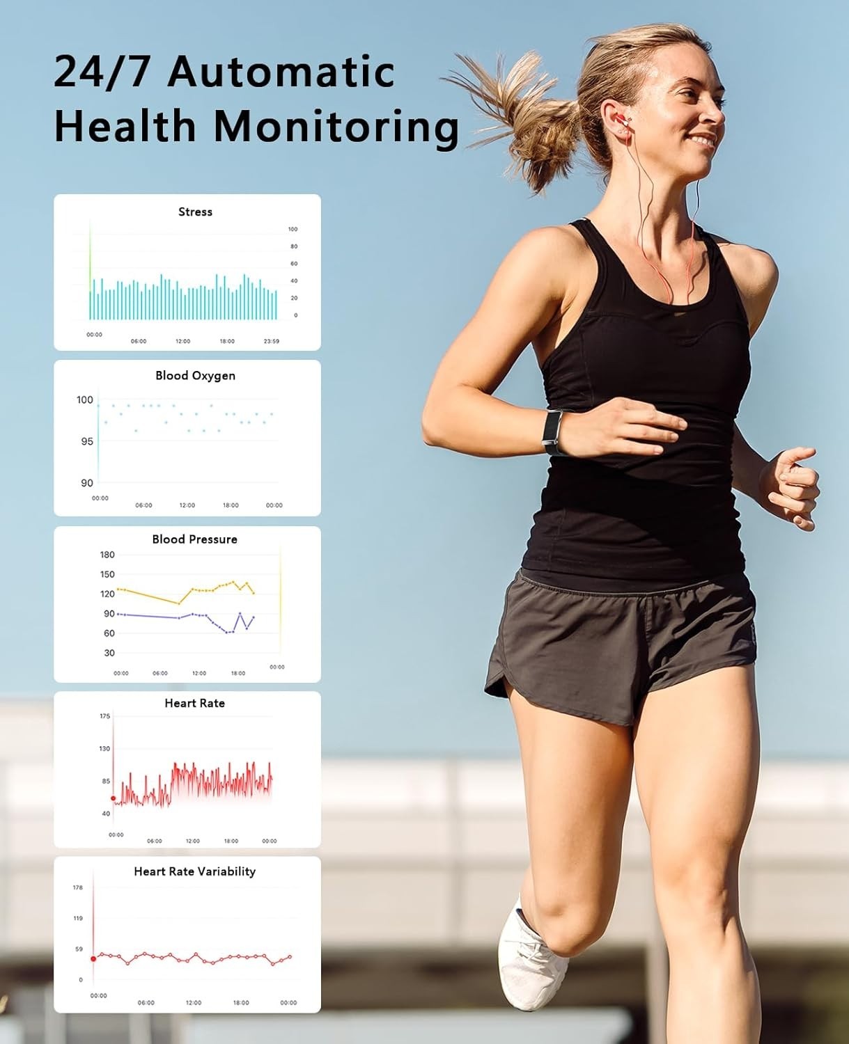 Smart Bracelet for Men & Women with 24/7 Activity & Fitness Trackers Band Black