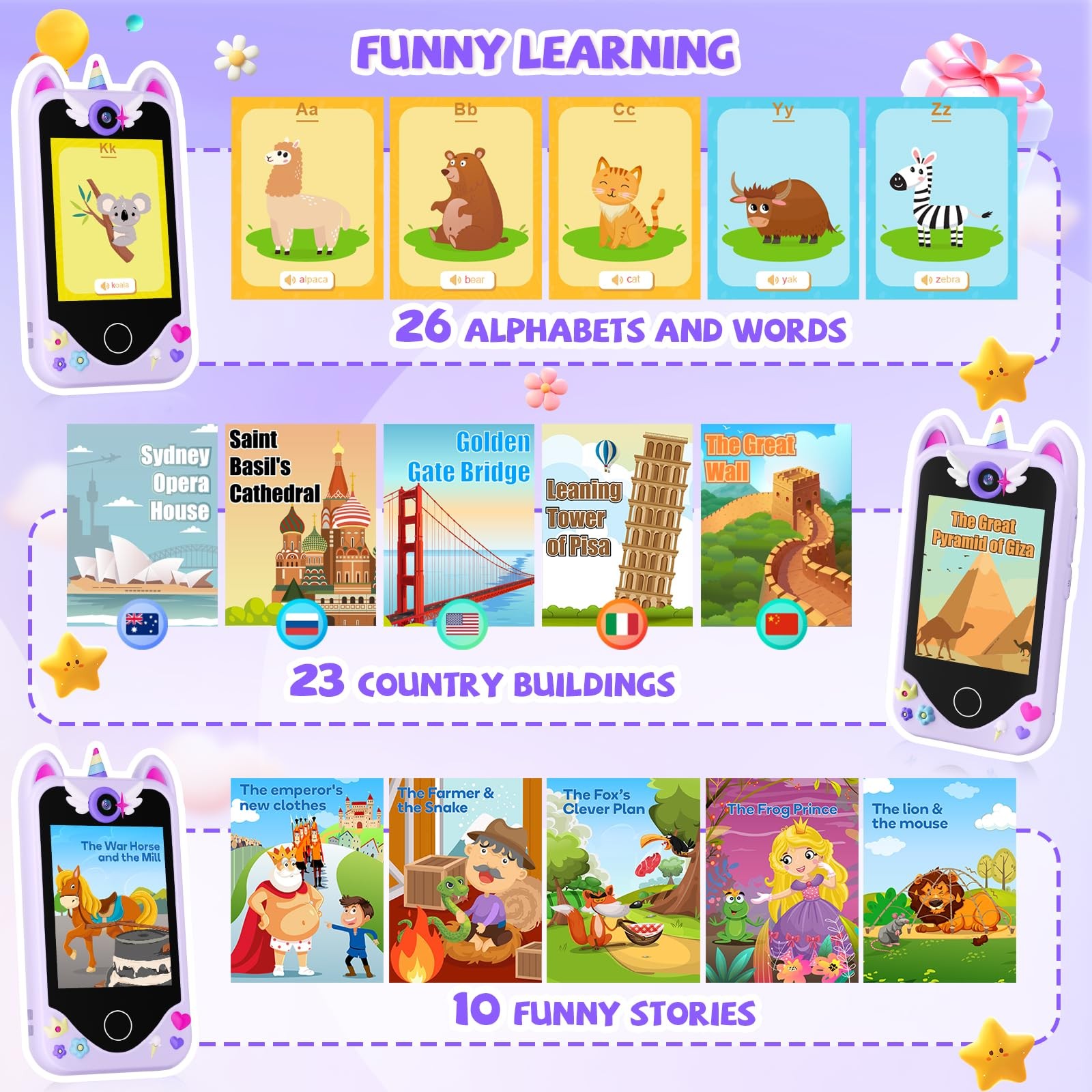 Kids Smart Phone for Girls Gifts – Toddler Christmas Birthday Gift for Age 3 …