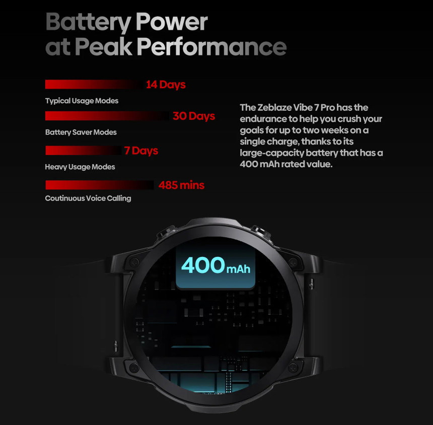 Gear Smart Watch VIBE 7 PRO Voice Calling Waterproof Fitness for Men and Women