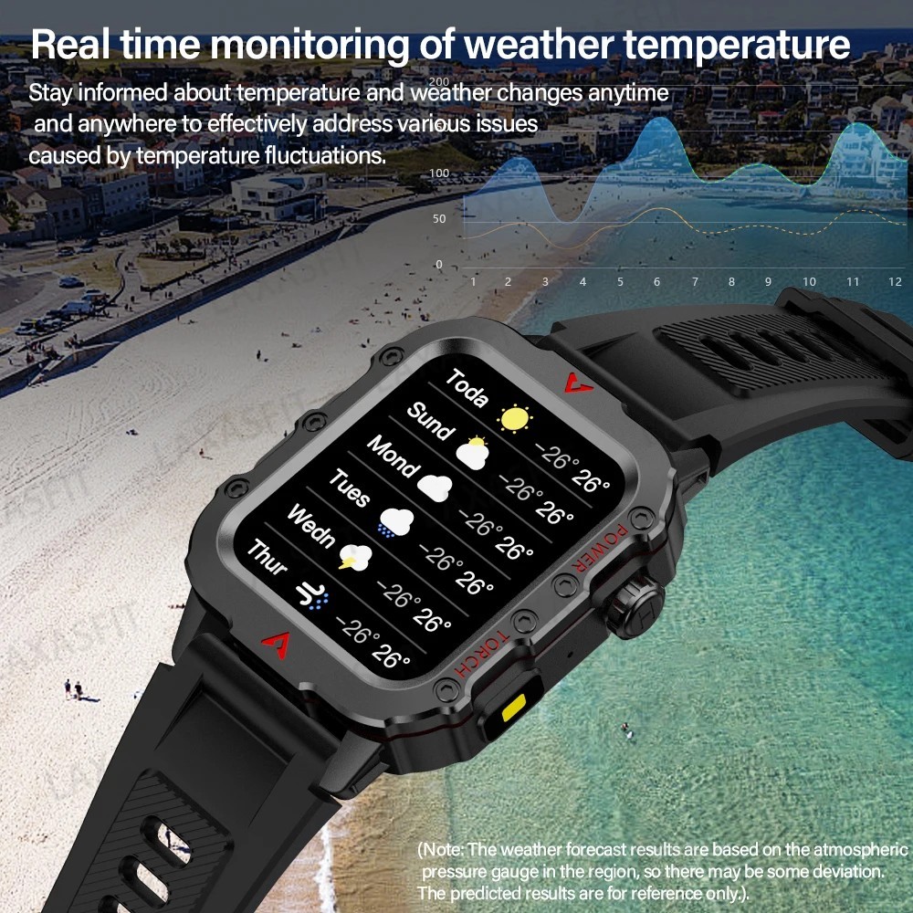 Military Smart Watch for Men(Call Receive/Dial)Rugged Tactical Fitness Tracker