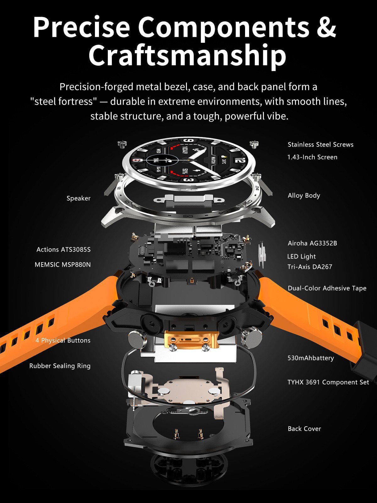 HD300 PRO Sport GPS Waterproof Heart rate Health Monitoring Bluetooth Calling