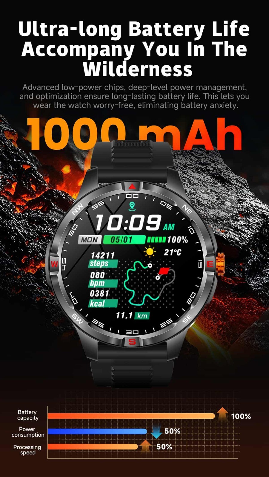 Military Smart Watches for Men, 1000mah Big Battery Smartwatch Men 1.46 ”