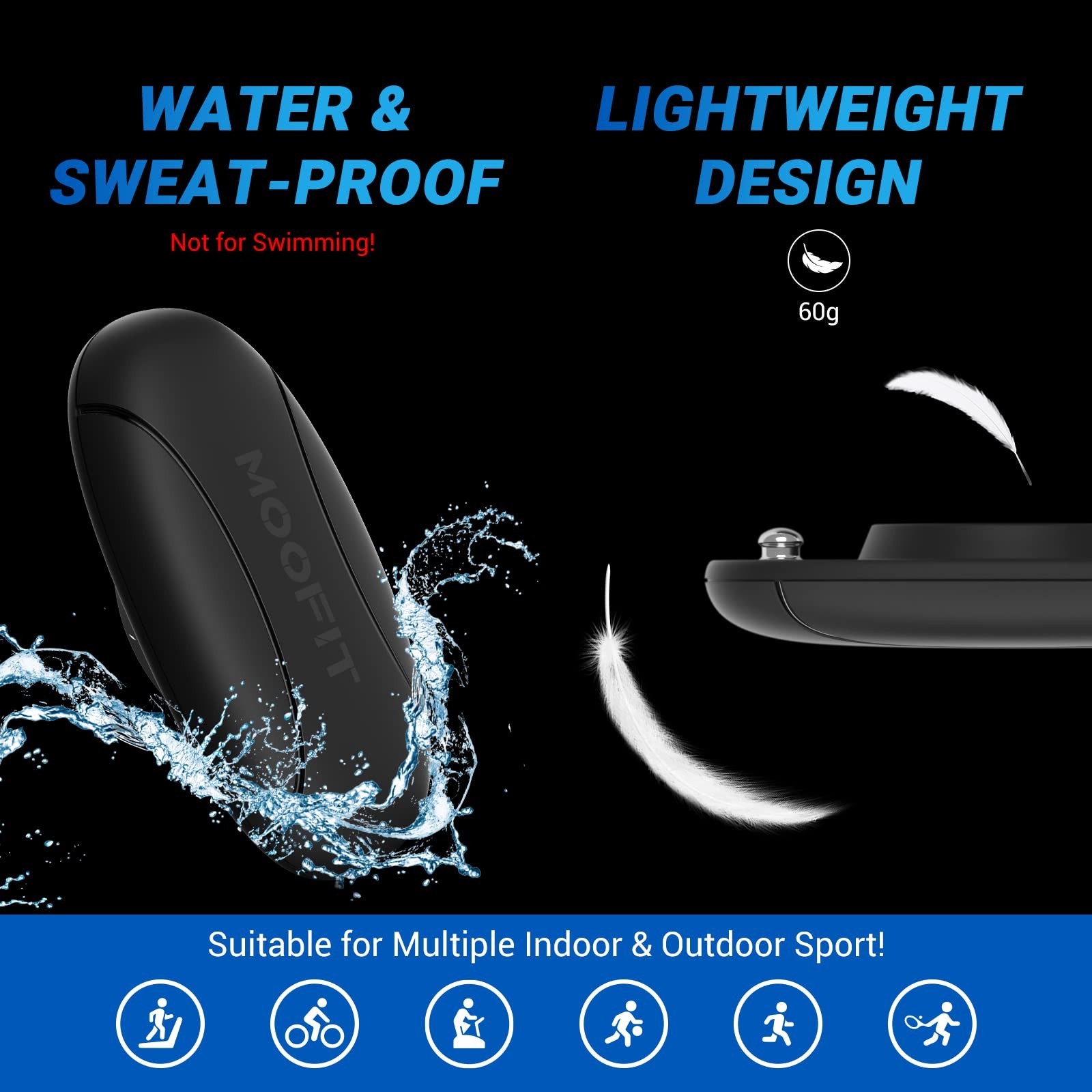 moofit HR8 Heart Rate Monitor Chest Strap, Low Energy RealTime Heart Rate Dat…