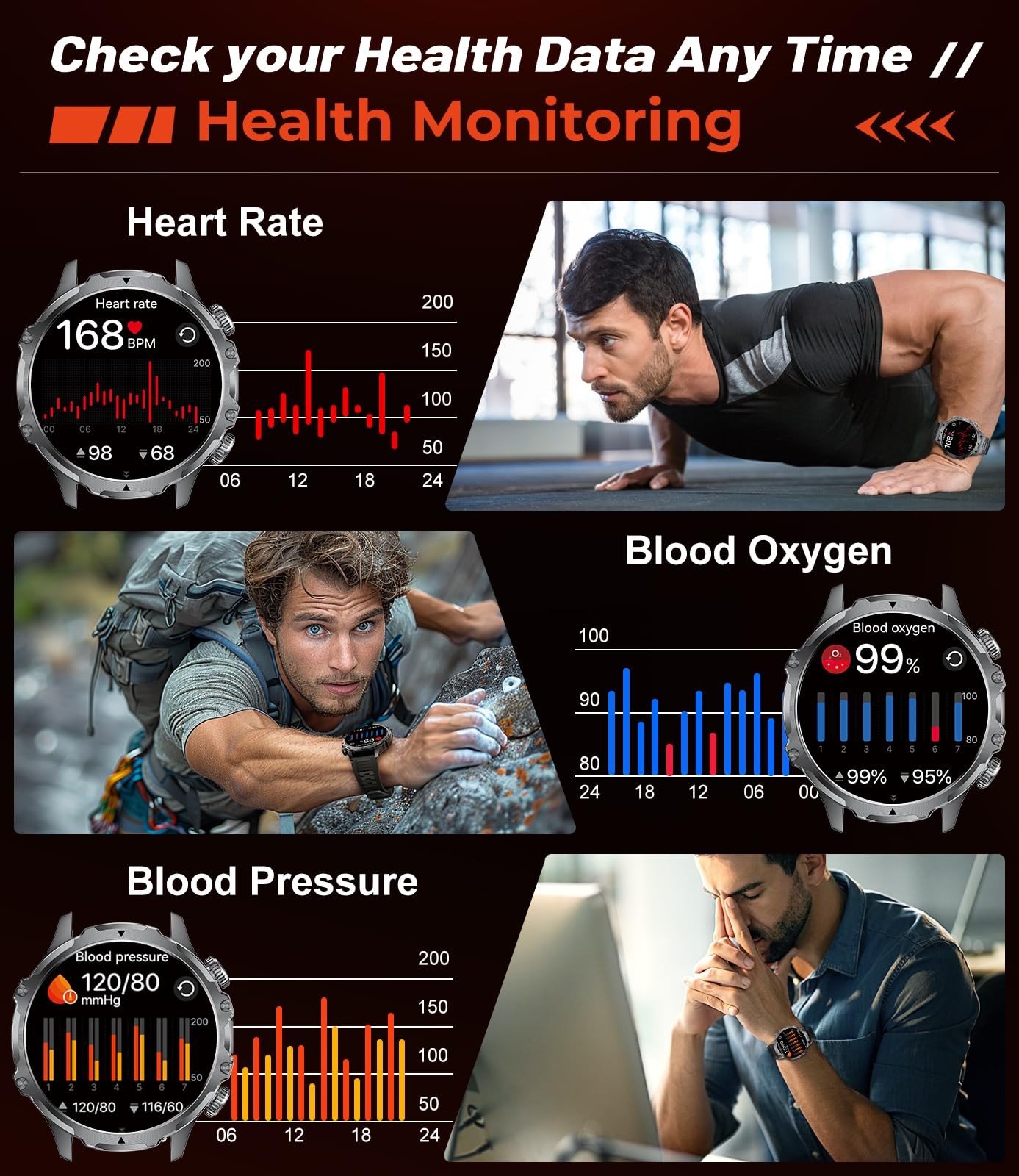 LIGE Smart Watch 1.7″ HD Screen 5ATM Waterproof 1000mAh Battery Black Silicone