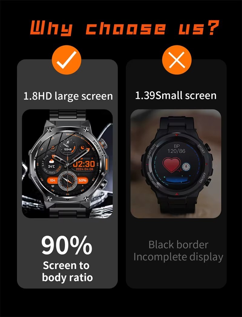 Smart Watch Heavy Duty Black Stainless Steel 1.8″ Flashlight Compass 3+ Bat time