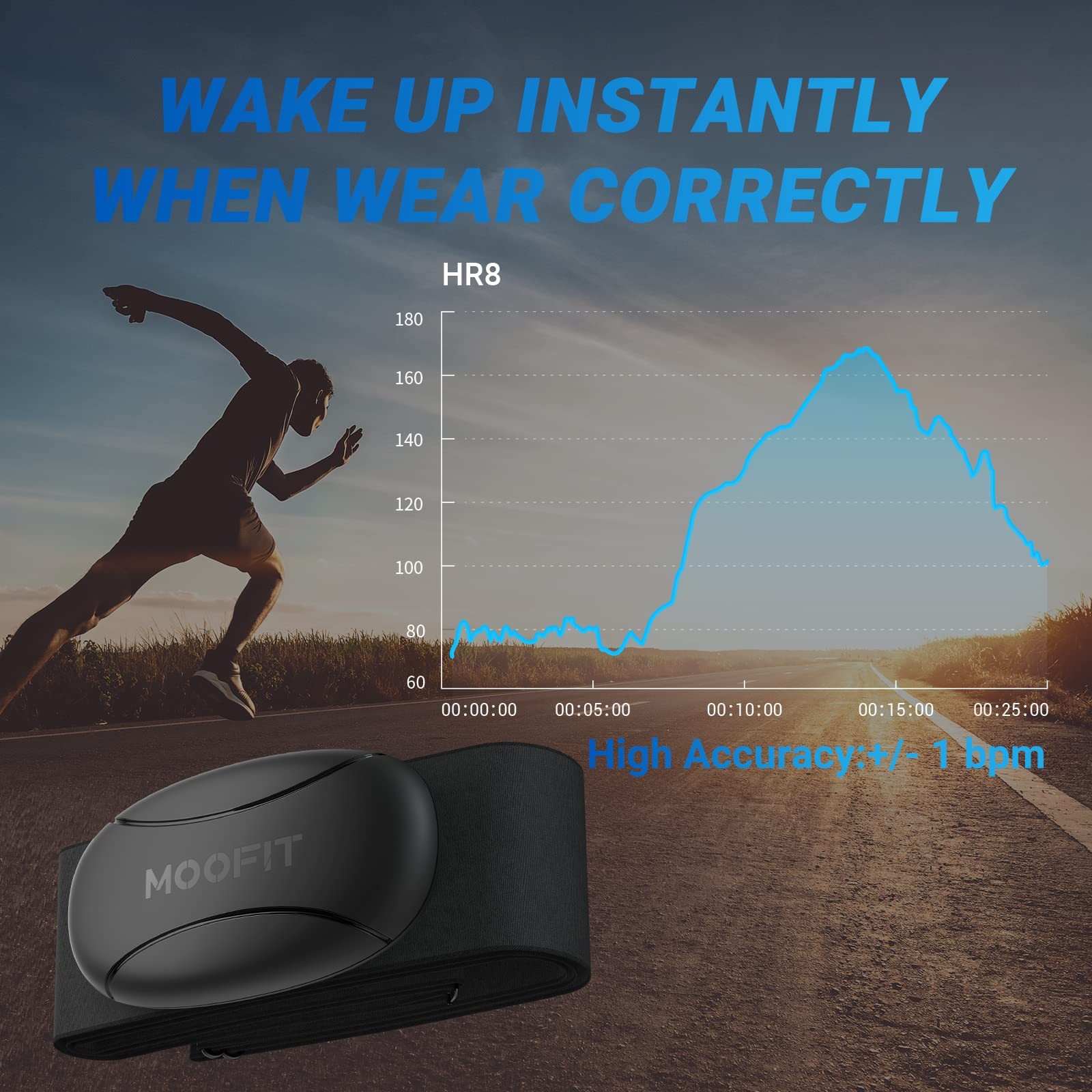 moofit HR8 Heart Rate Monitor Chest Strap, Low Energy RealTime Heart Rate Dat…