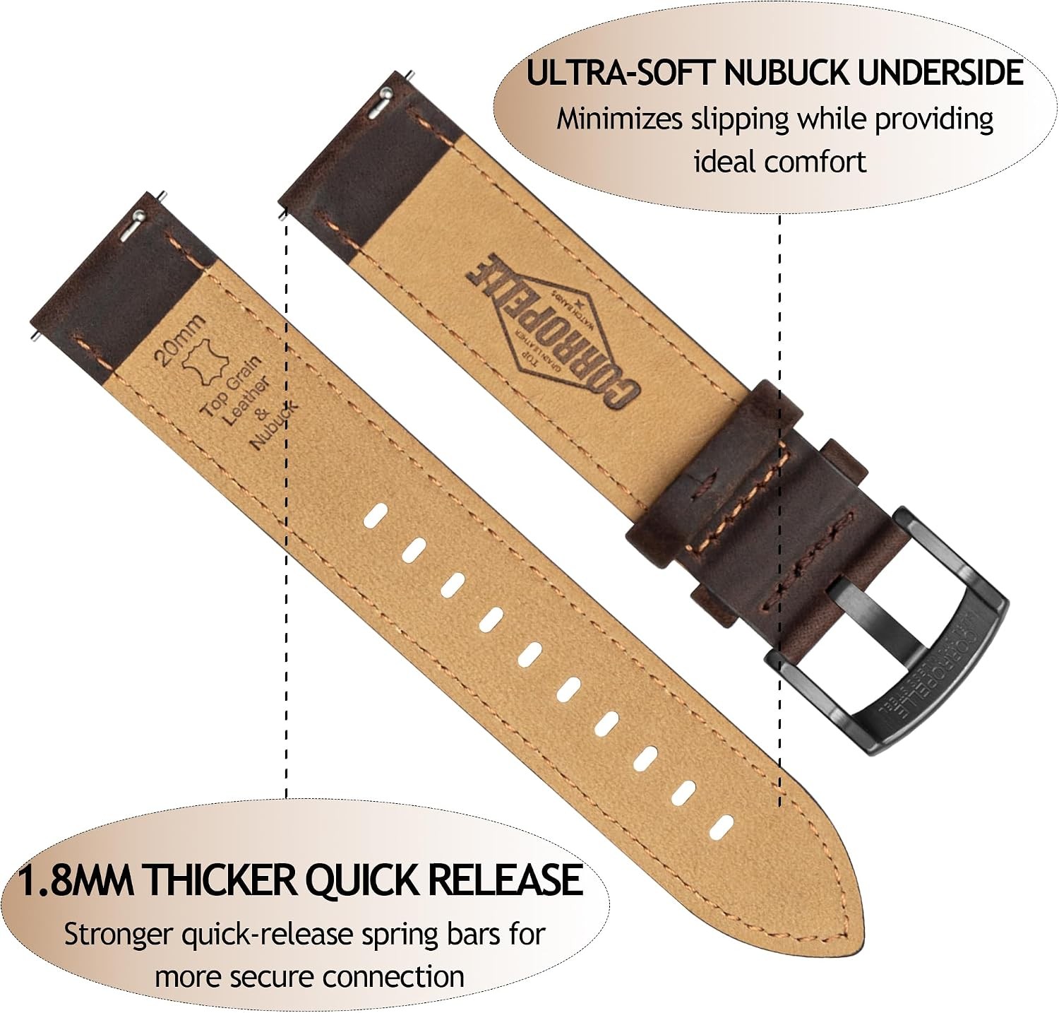 Leather Strap Compatible with Watch and Smartwatch, Choice of Width 18-22mm