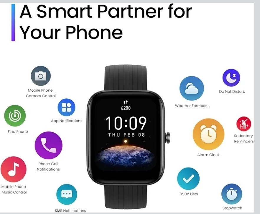 Amazfit Bip 3 Pro Smart Watch for Men, GPS, 14-Day Battery Life, Activity…