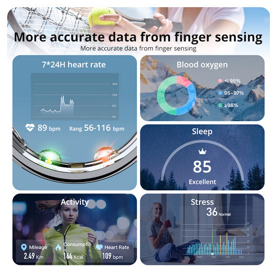 COLMI R2 Smart Ring, Health, Sleep, Fitness, Calorie & O2 Monitor – Titanium