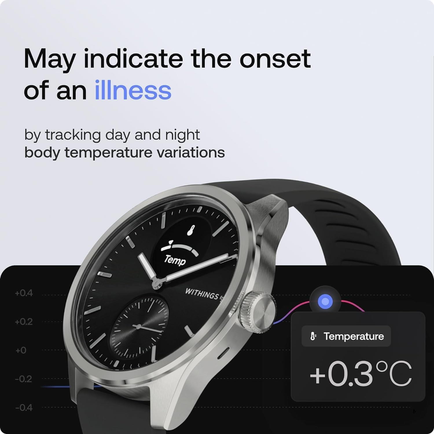 Withings Scanwatch 2 42MM Stainless Steel Case Black Band HWA10-Model4 Excellent