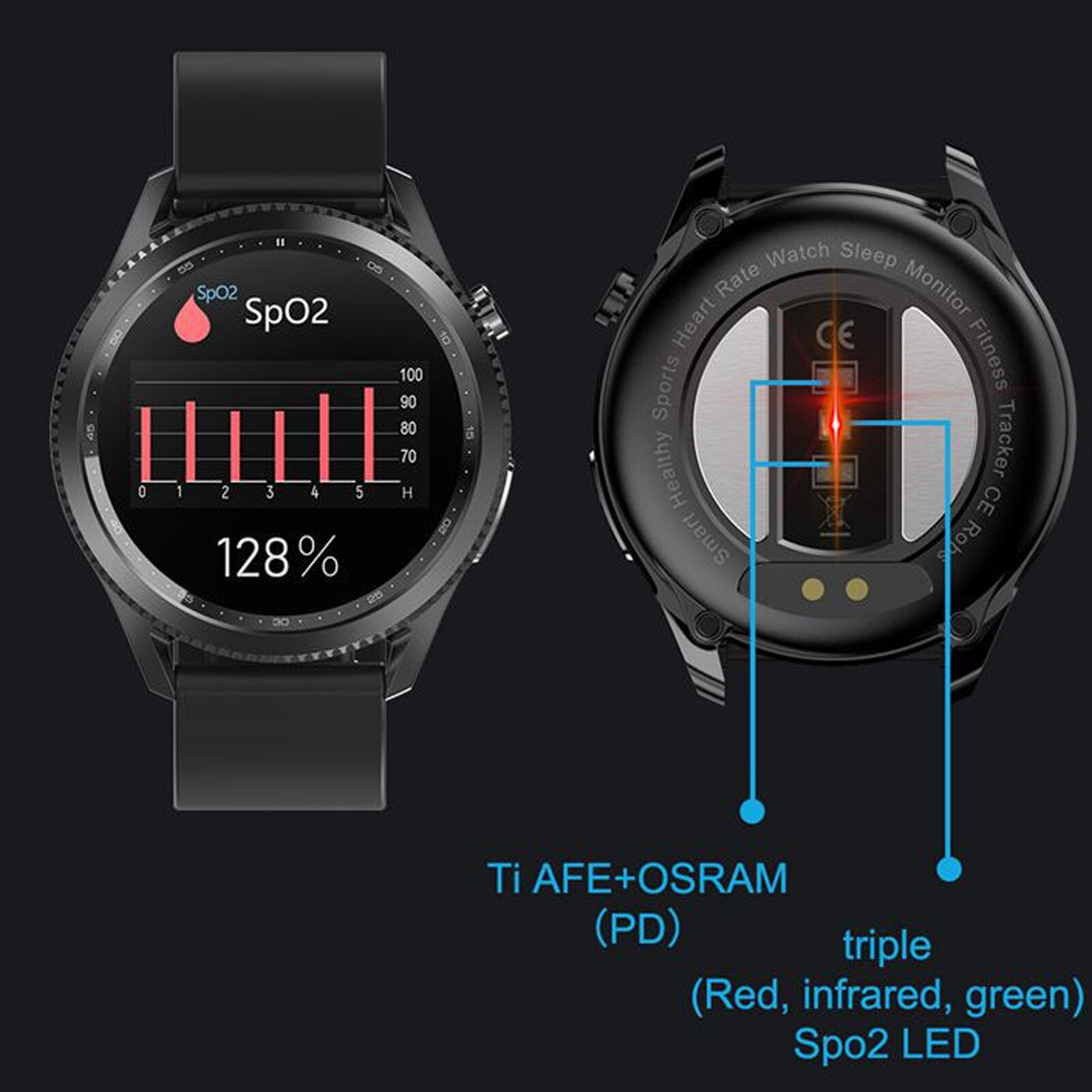 Men’s ECG Watch Sleep Heart Rate Health Blood Pressure Blood Monitor Smart Watch
