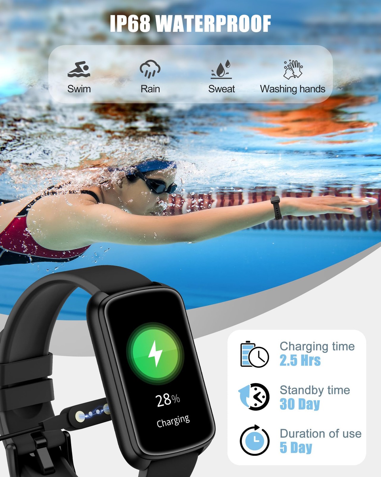 Fitness Tracker, Smart Watch for Women Men with 24/7 Heart Rate/Blood Pressur…