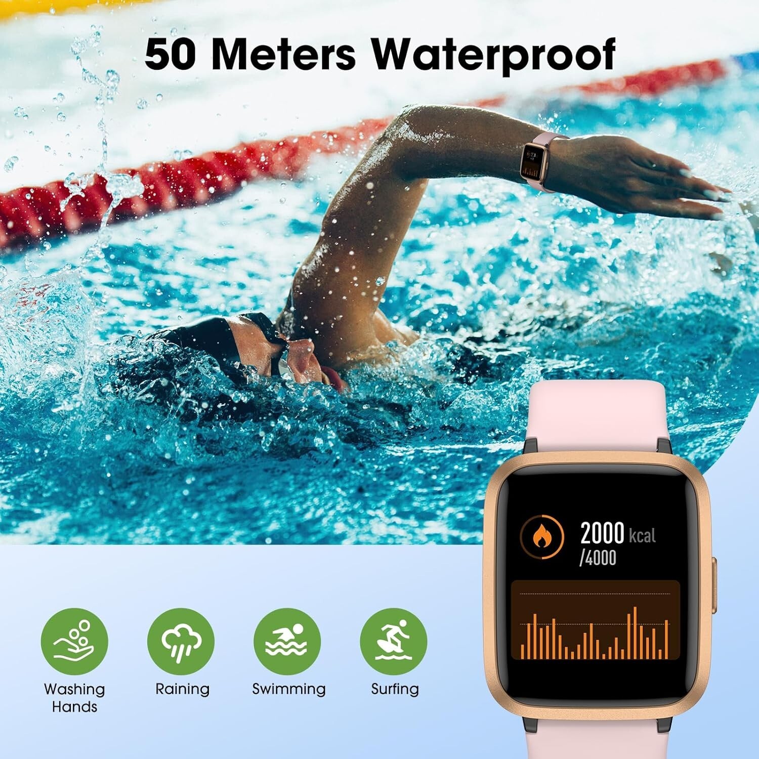 Livikey Smart Fitness Watch: Heart Rate & Sleep Tracker with 5 ATM Waterproofing