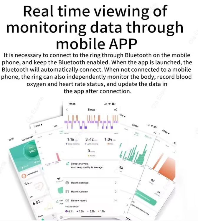Smart Ring Men Women, Heart Rate and Blood Oxygen Monitor Smartring IP68 & 5ATM