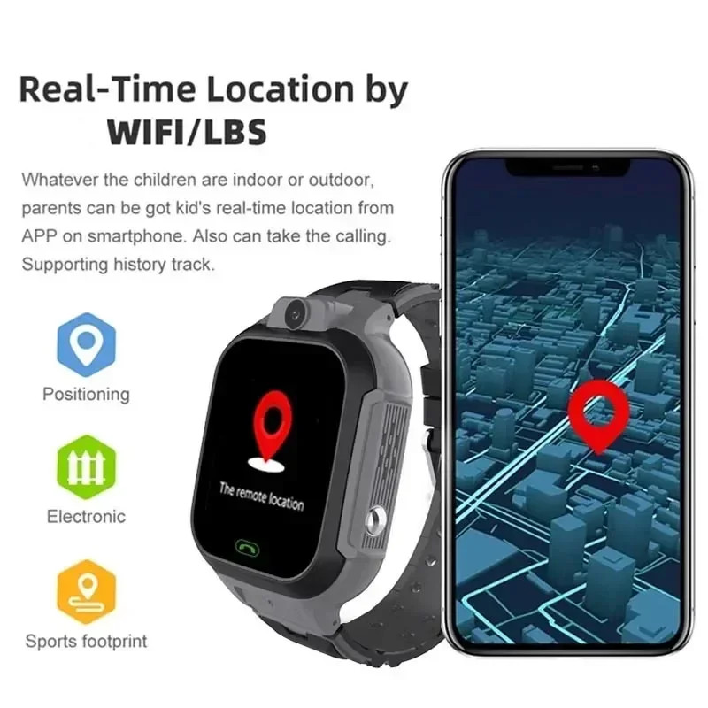 Xiaomi Mi Home Children’s Smart Watch GPS Positioning SOS Video Waterproof Watch