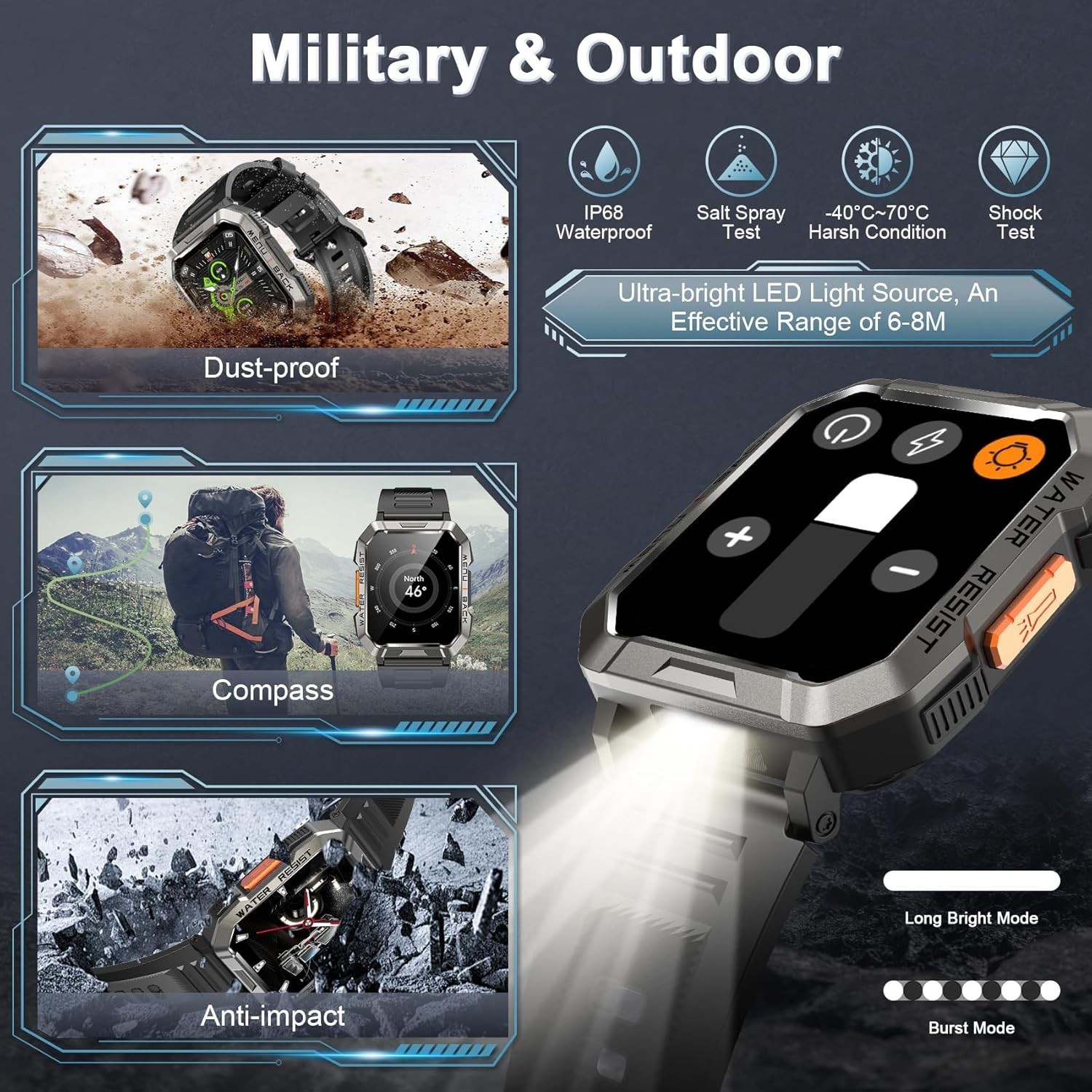 Reloj Inteligente Militar Bluetooth De Hombre Para iPhone Samsung Android