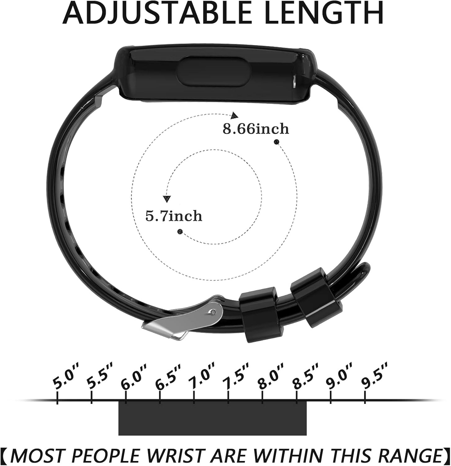 Clear Wristband with Built-in Protective Case for Fitbit Inspire 2, Inspire HR