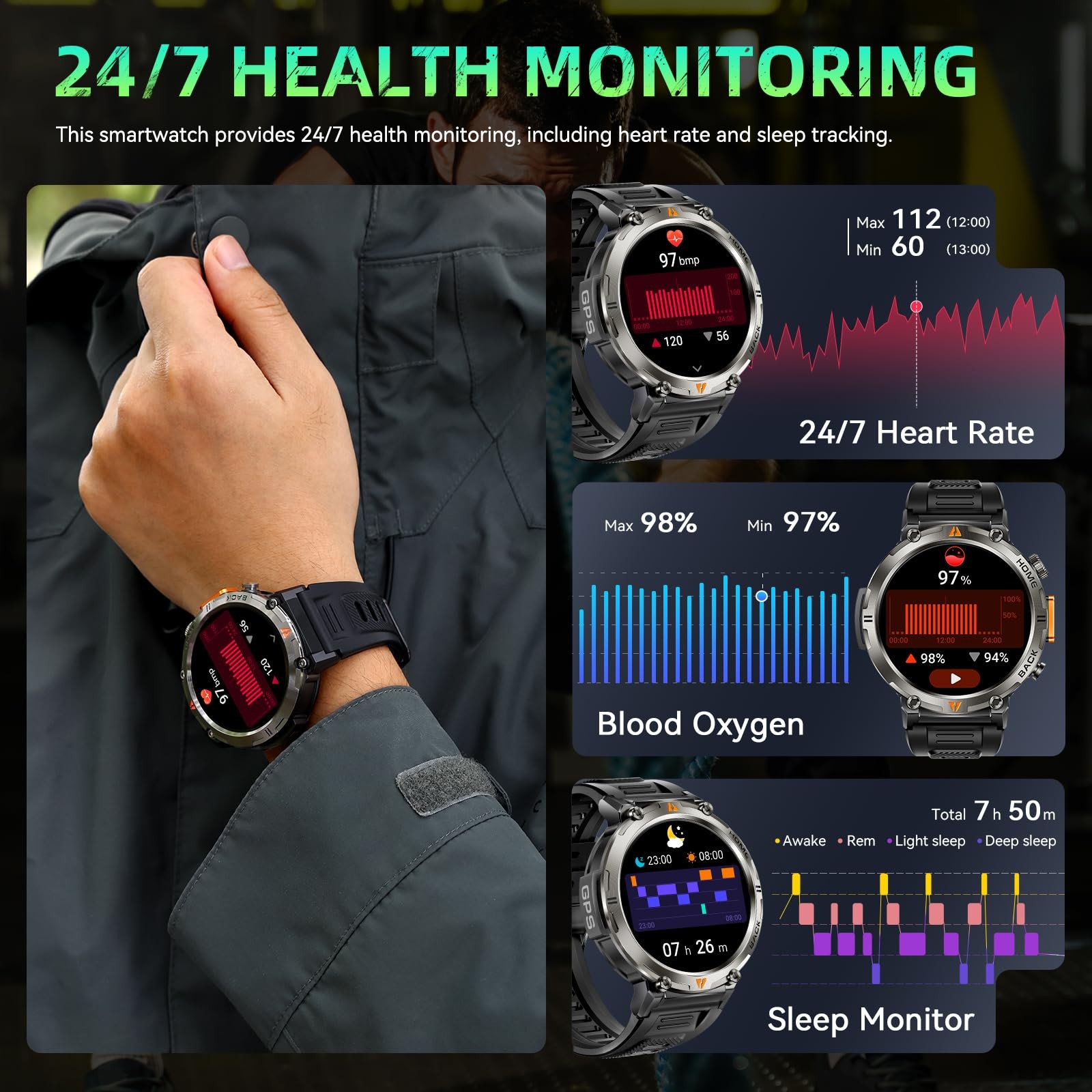 LaNikar Military Smart Watches Men Built-in GPS 3ATM Waterproof Call/LED
