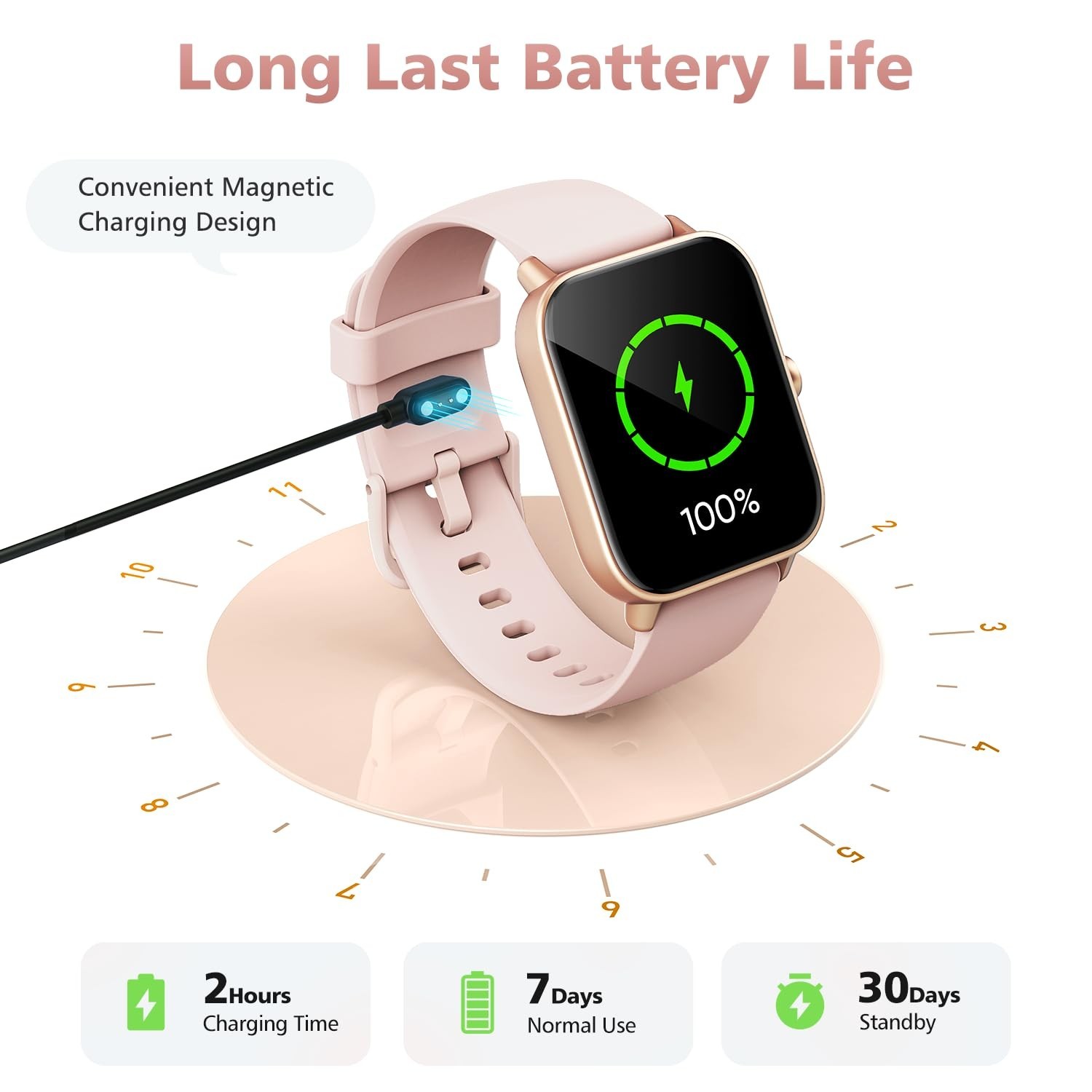 Smart Watch for Women, 1.85” Fitness Tracker with Call/SMS, Heart Rate, SpO2, IP