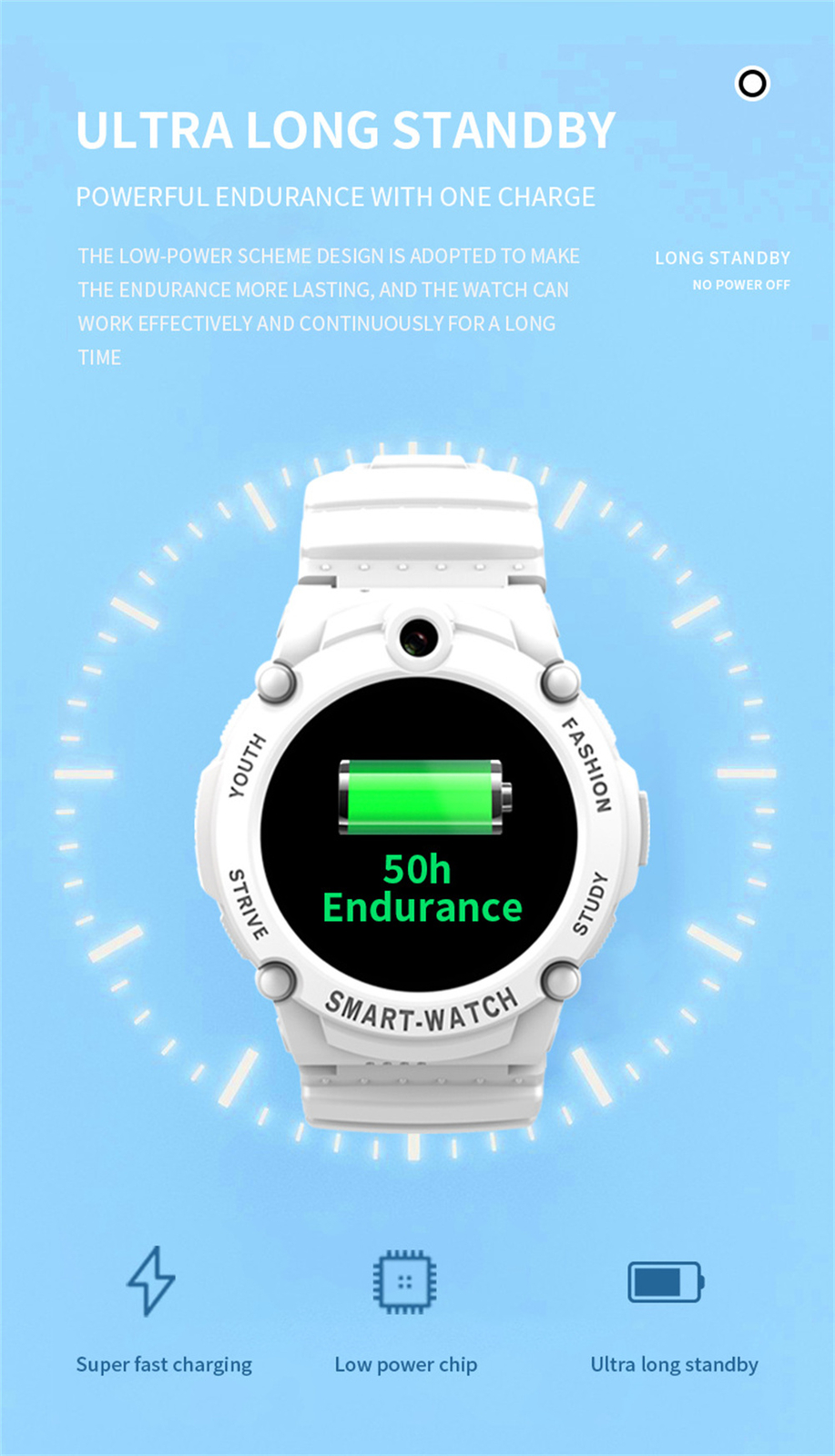 Kids Phone Watch Smartwatch 4G SOS Call Waterproof Children Wrist Watch Camera