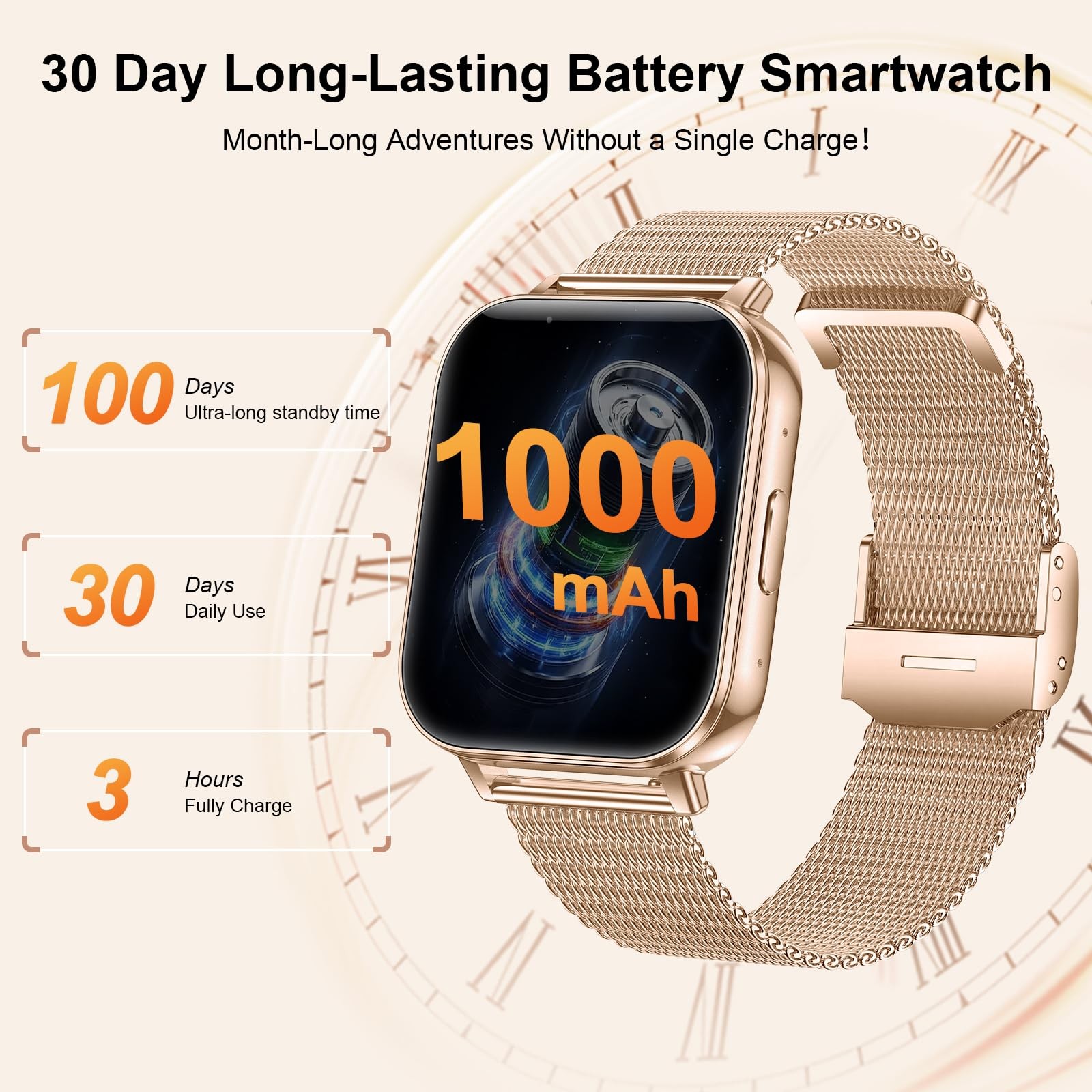 Smart Watches for Women,1000mAh Battery, Compatible with Android & iPhone, 1….