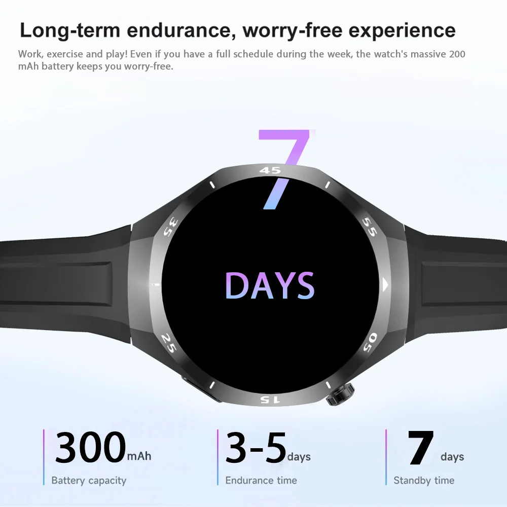 Smartwatch for Men and Women – 1.52″ Screen – Bluetooth Calling – 2026 Model