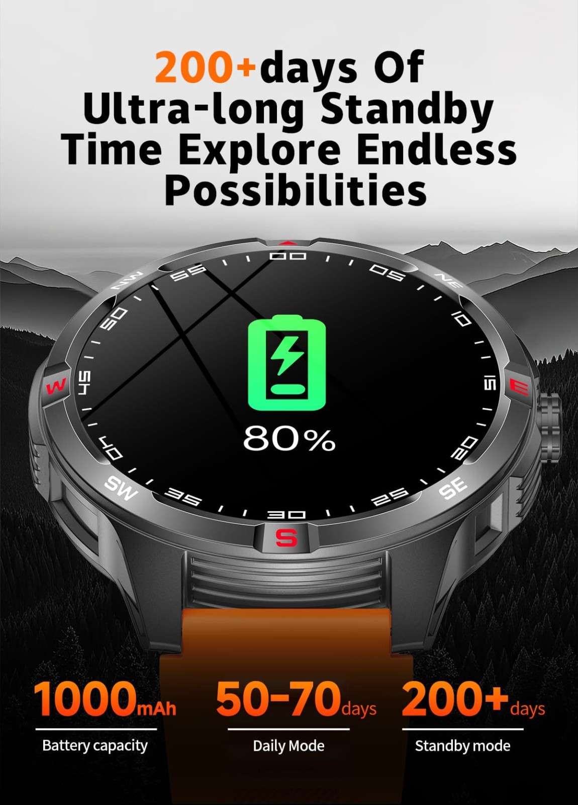 Military Smart Watches for Men, 1000mah Big Battery Smartwatch Men 1.46 ”