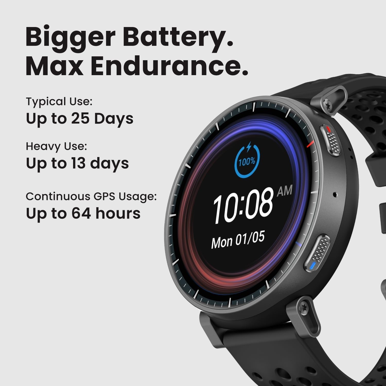 Amazfit Active Max Smart Watch, 1.5″ AMOLED Display, IOS/Android