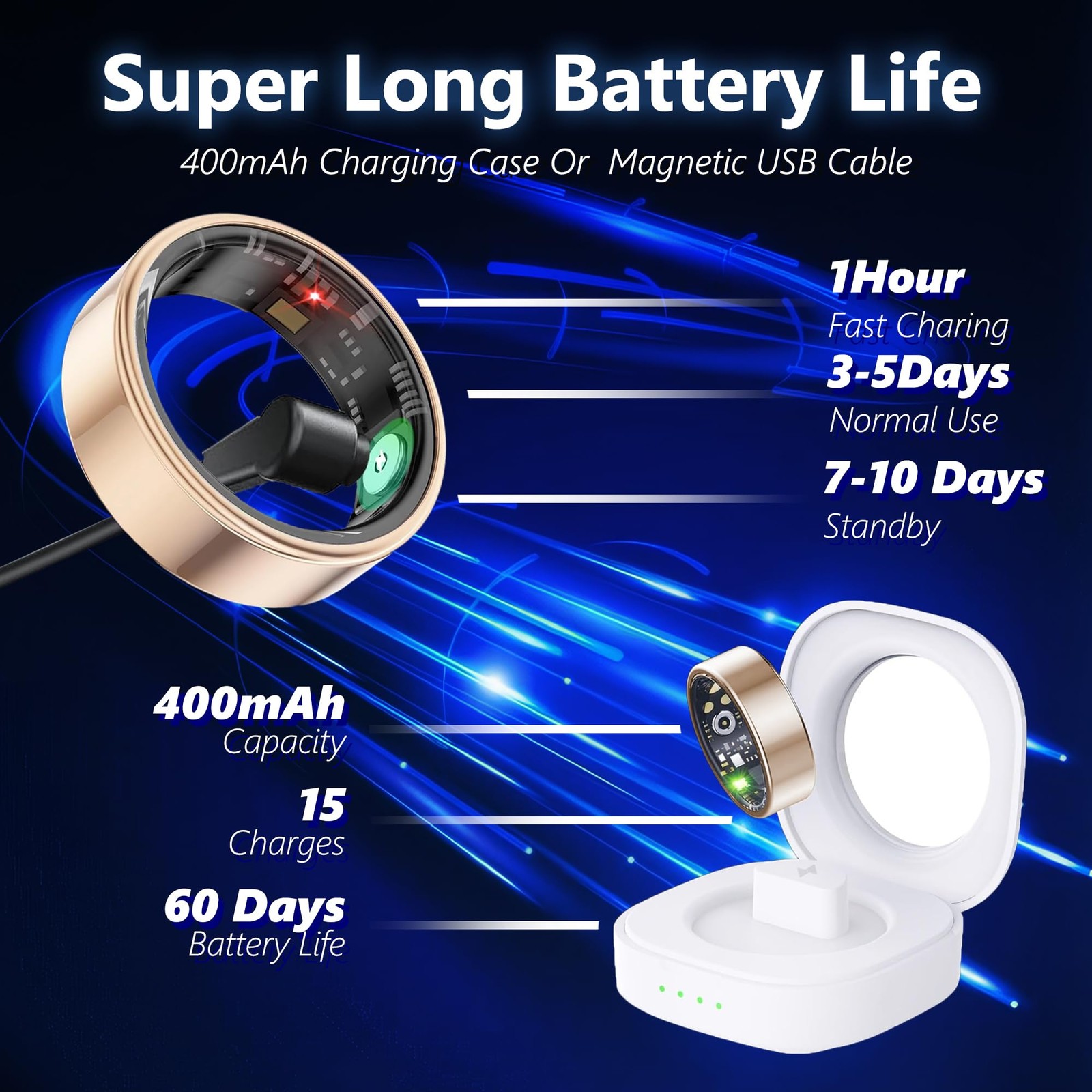 Smart Health Ring Fitness Tracker for Men Women, Sleep, Stress & Activity Mon…