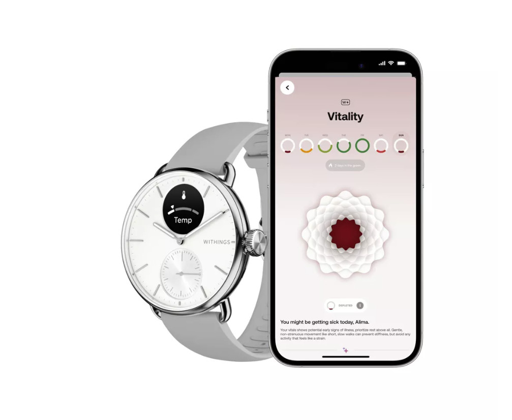 Withings ScanWatch 2