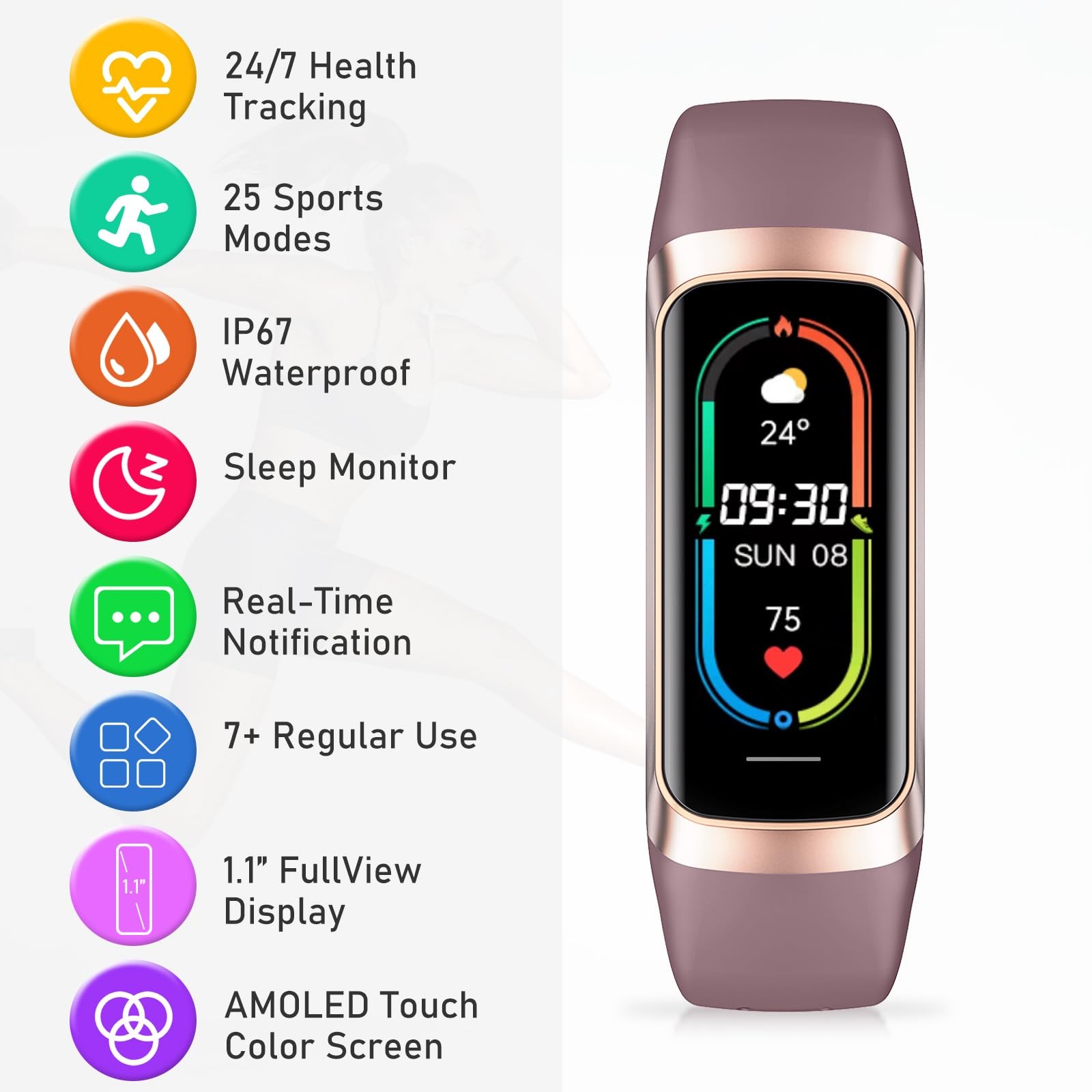 Fitness Tracker for Men with Heart Rate//Calories/Pedometer, Activity Tracker…