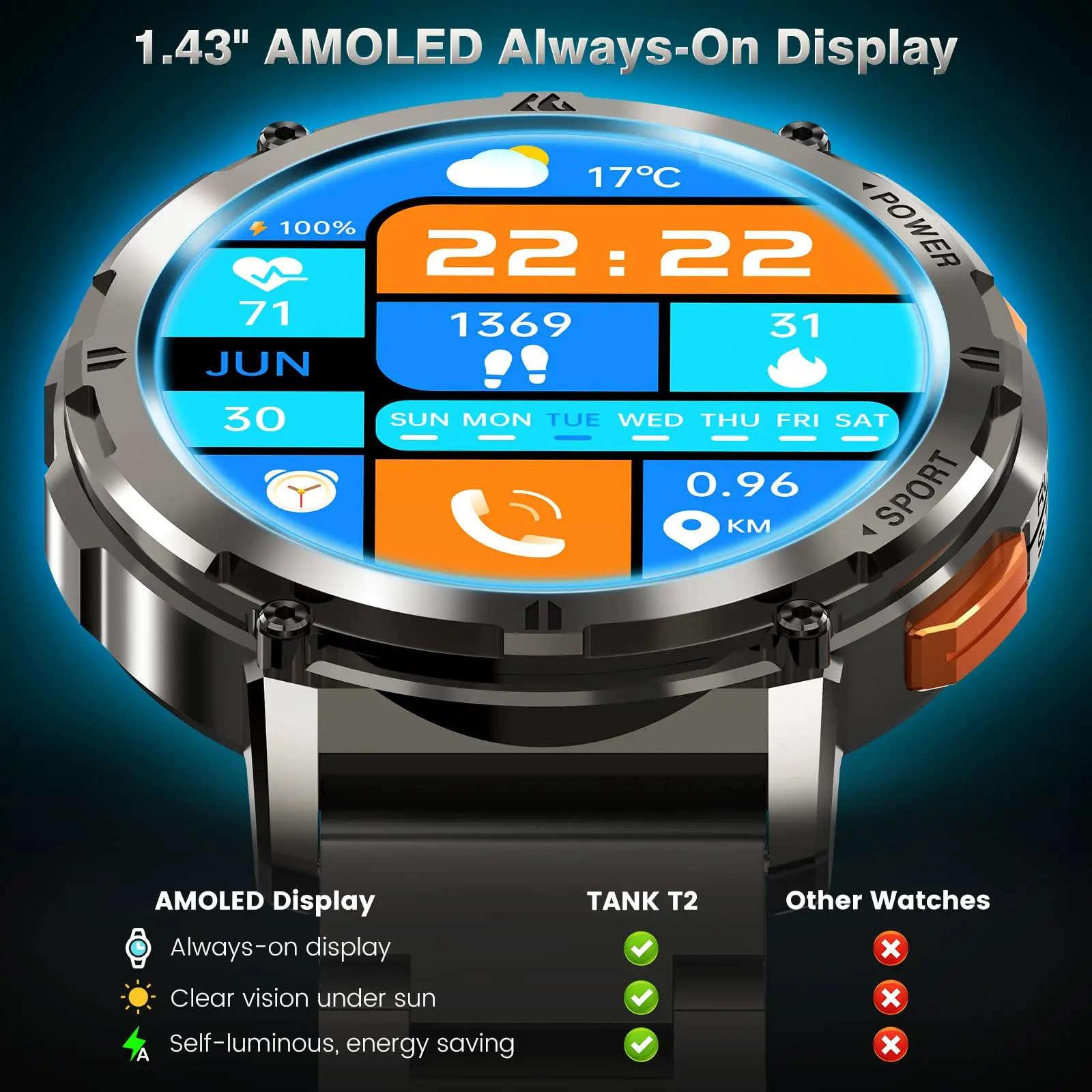 KOSPET TANK T2 Smartwatch AMOLED GPS Call 5ATM AOD Fitness Tracker