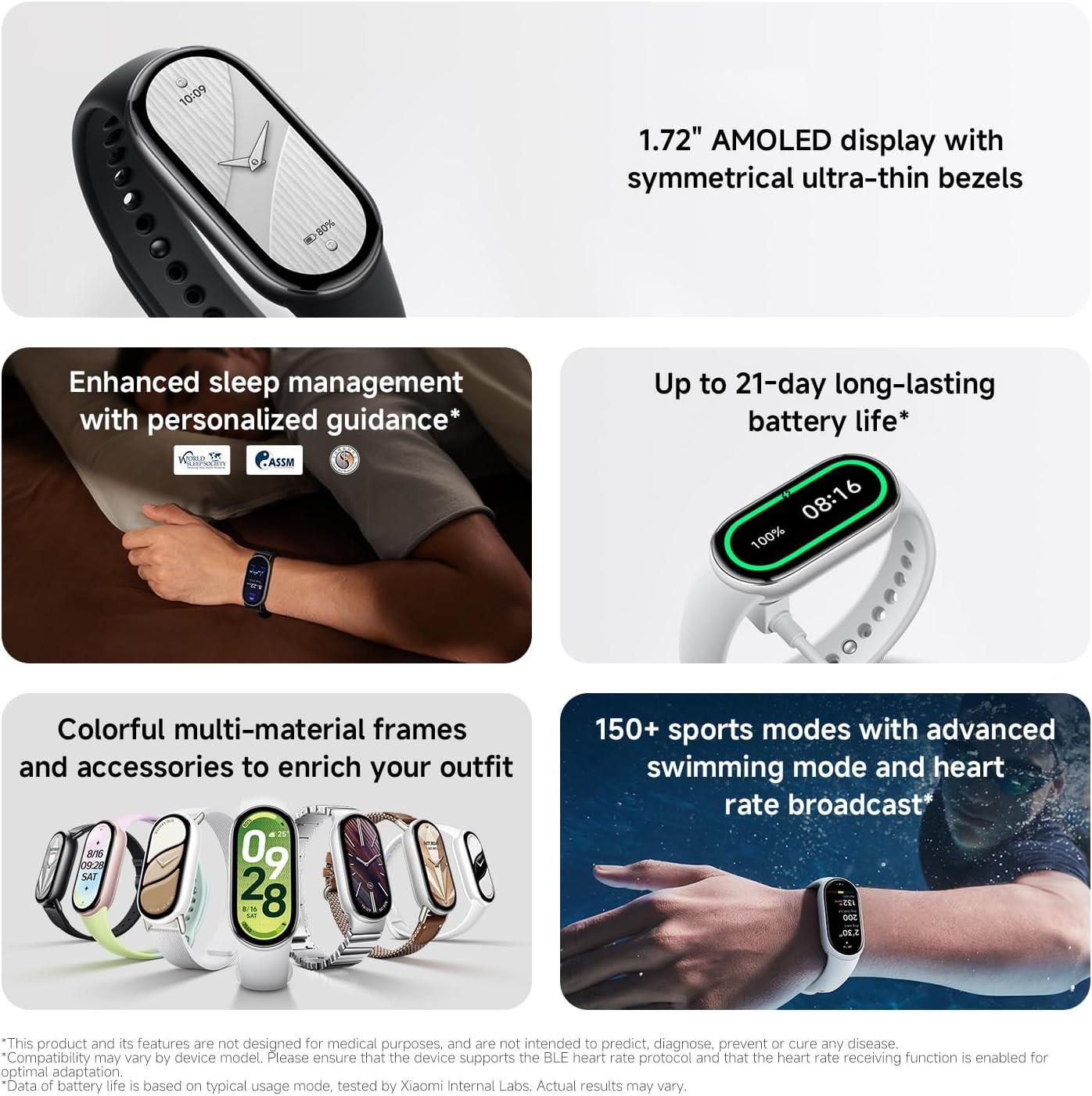 Mi Smart Band 10 (2025) Global Version – 1.72″ AMOLED Display | 21 Days Battery