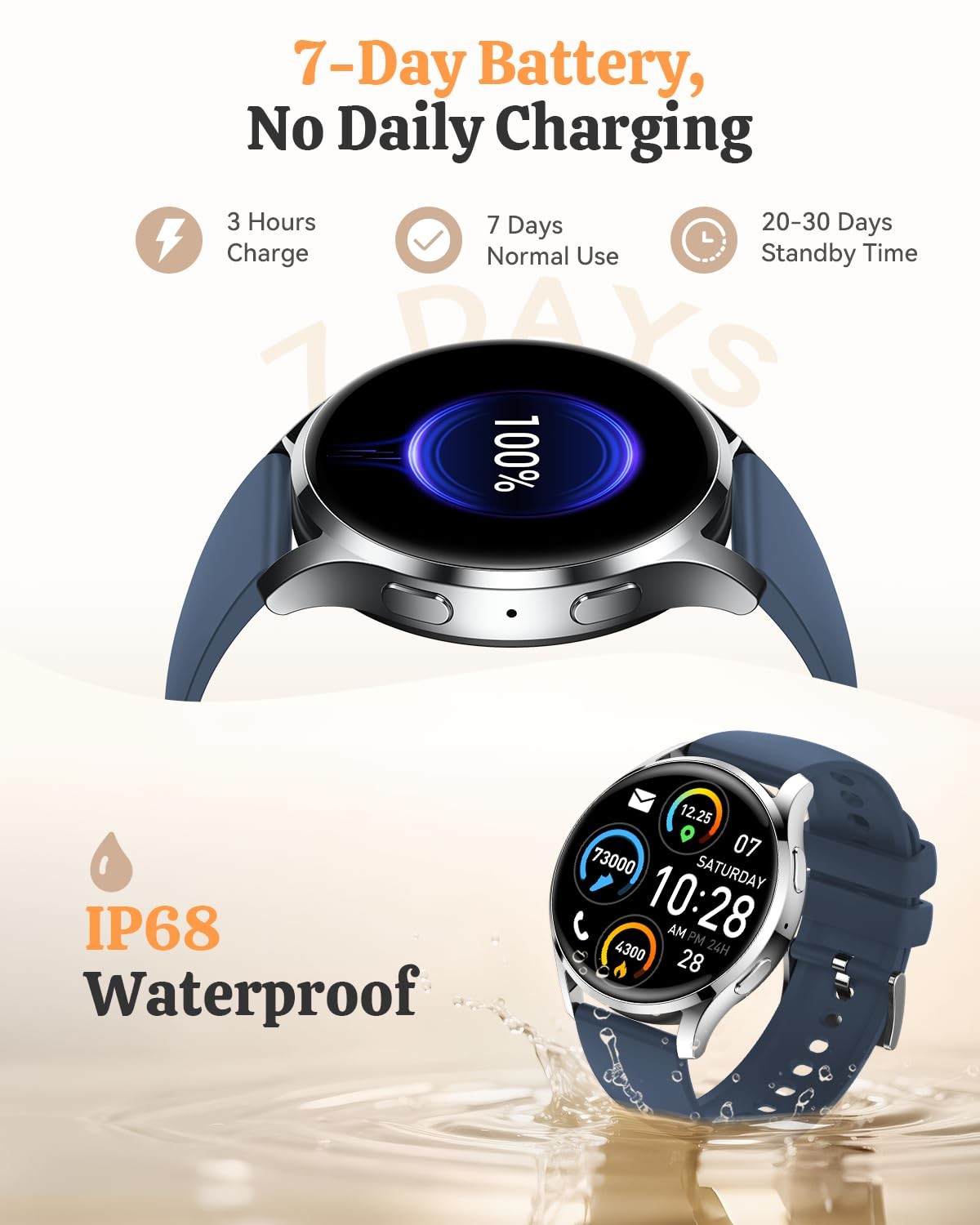 Smart Watch Fitness Tracker for iPhone Android for Women Men, Activity Tracke…