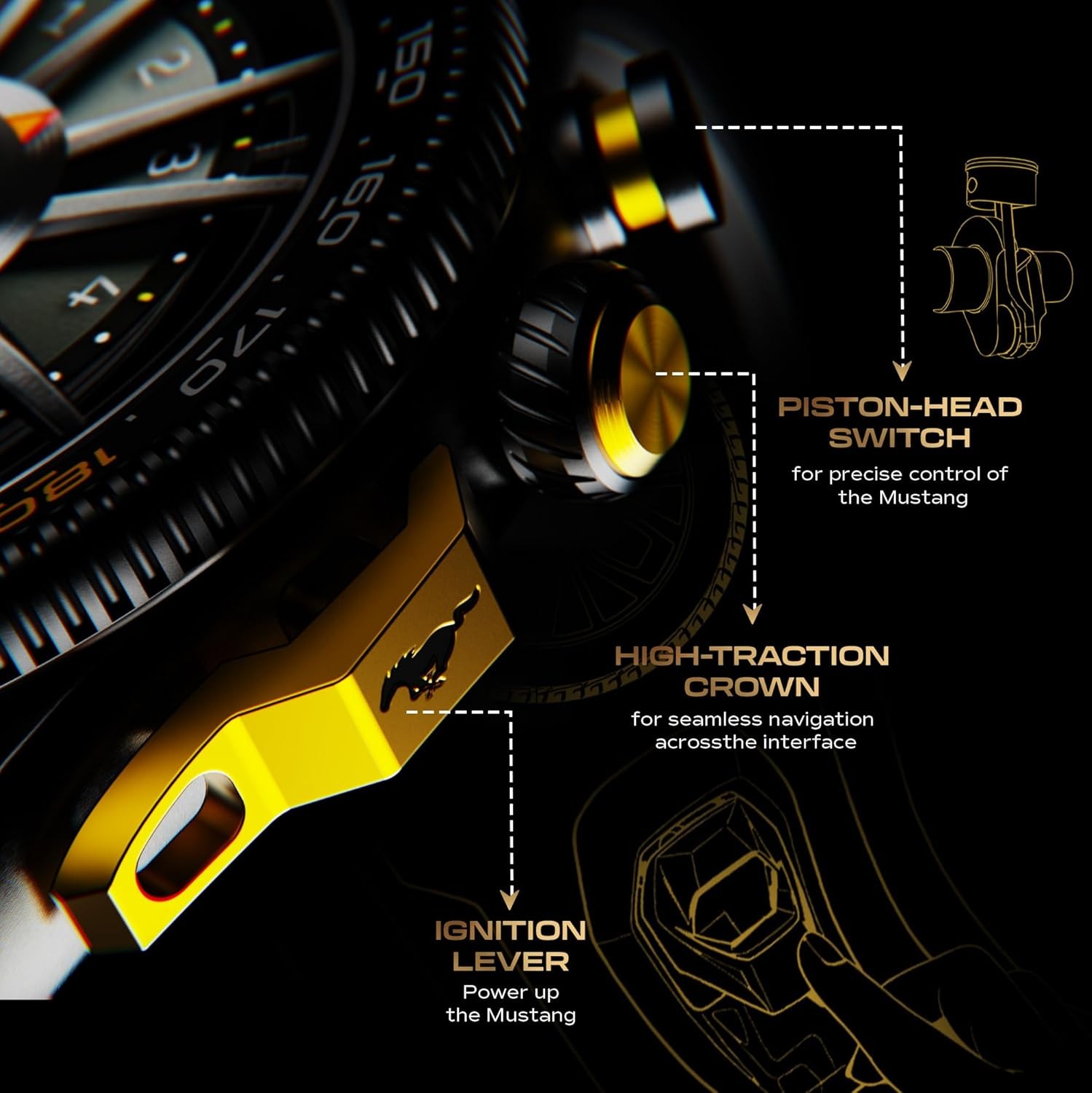 GOBOULT Newly Launched Mustang Stallion Smart Watch 1.43” AMOLED Display, Rotat