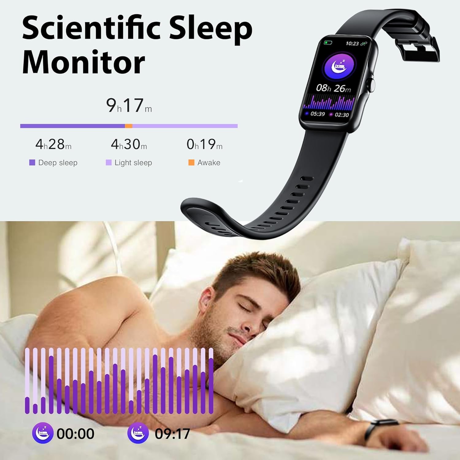 JYUAJOI Fitness Tracker with 24/7 Continuous Heart Rate, Blood Ox