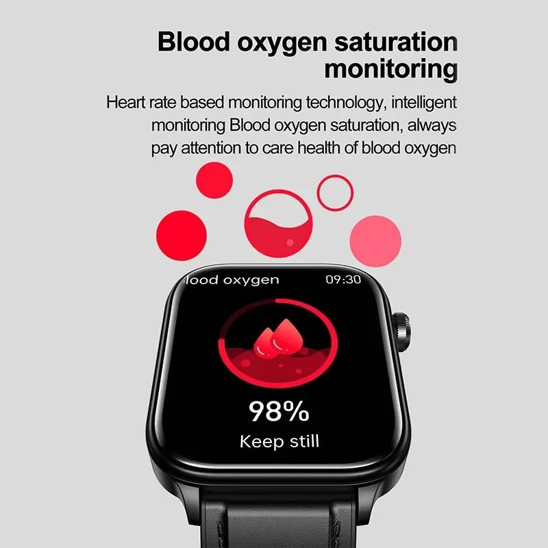 2025 New Xiaomi ECG+PPG Blood Lipid and Uric Acid Health Smart Watch