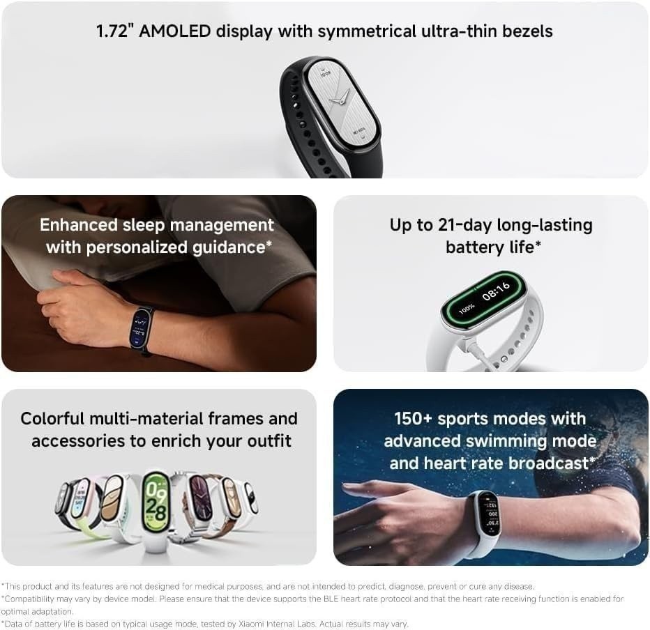 Xiaomi Smart Band 10 2025 – Ceramic Edition 1.72″ AMOLED 21Day Battery White NEW